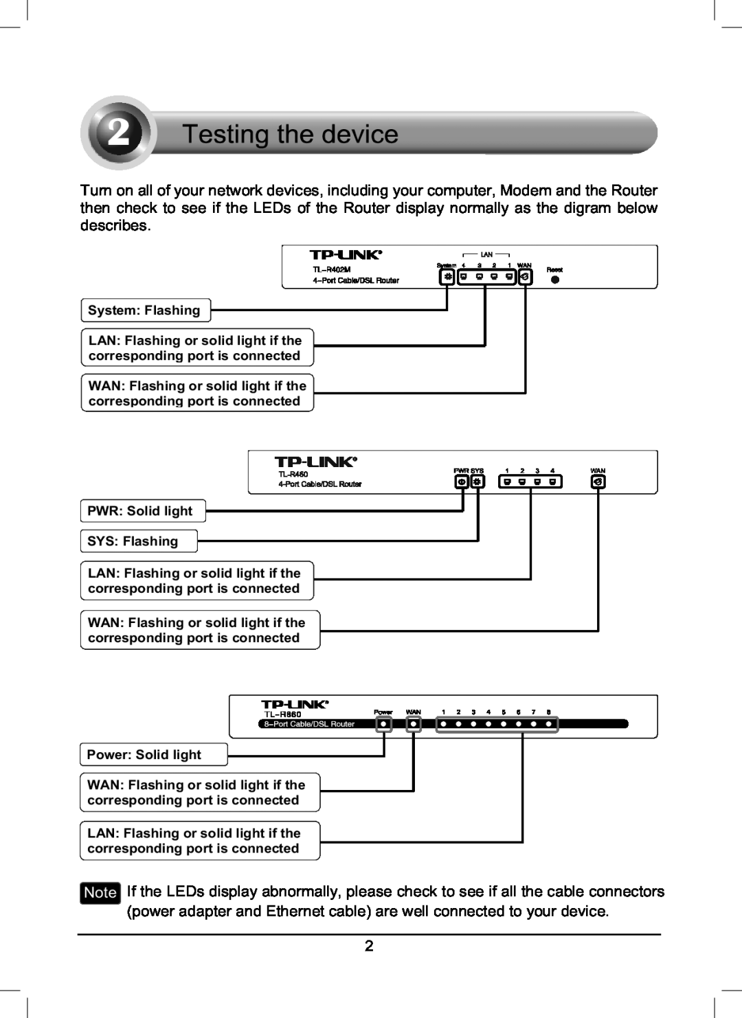 TP-Link TL-R460 manual 
