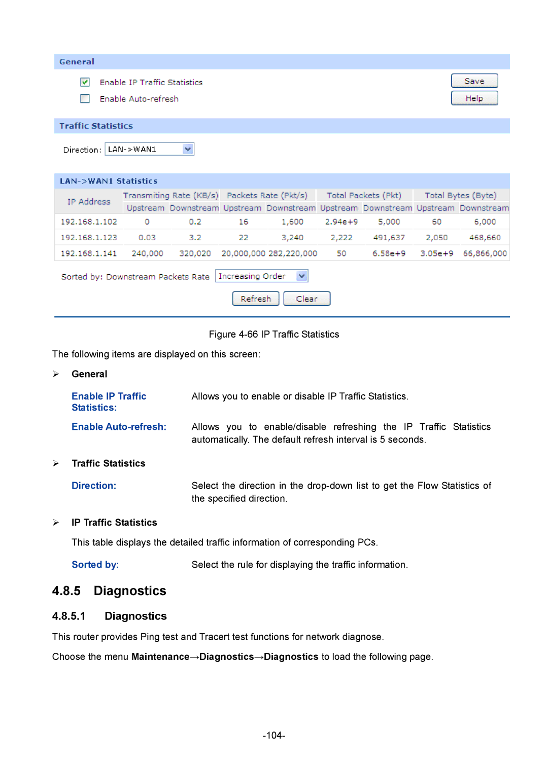 TP-Link TL-R470T+ manual Diagnostics,  Traffic Statistics,  IP Traffic Statistics, Sorted by 