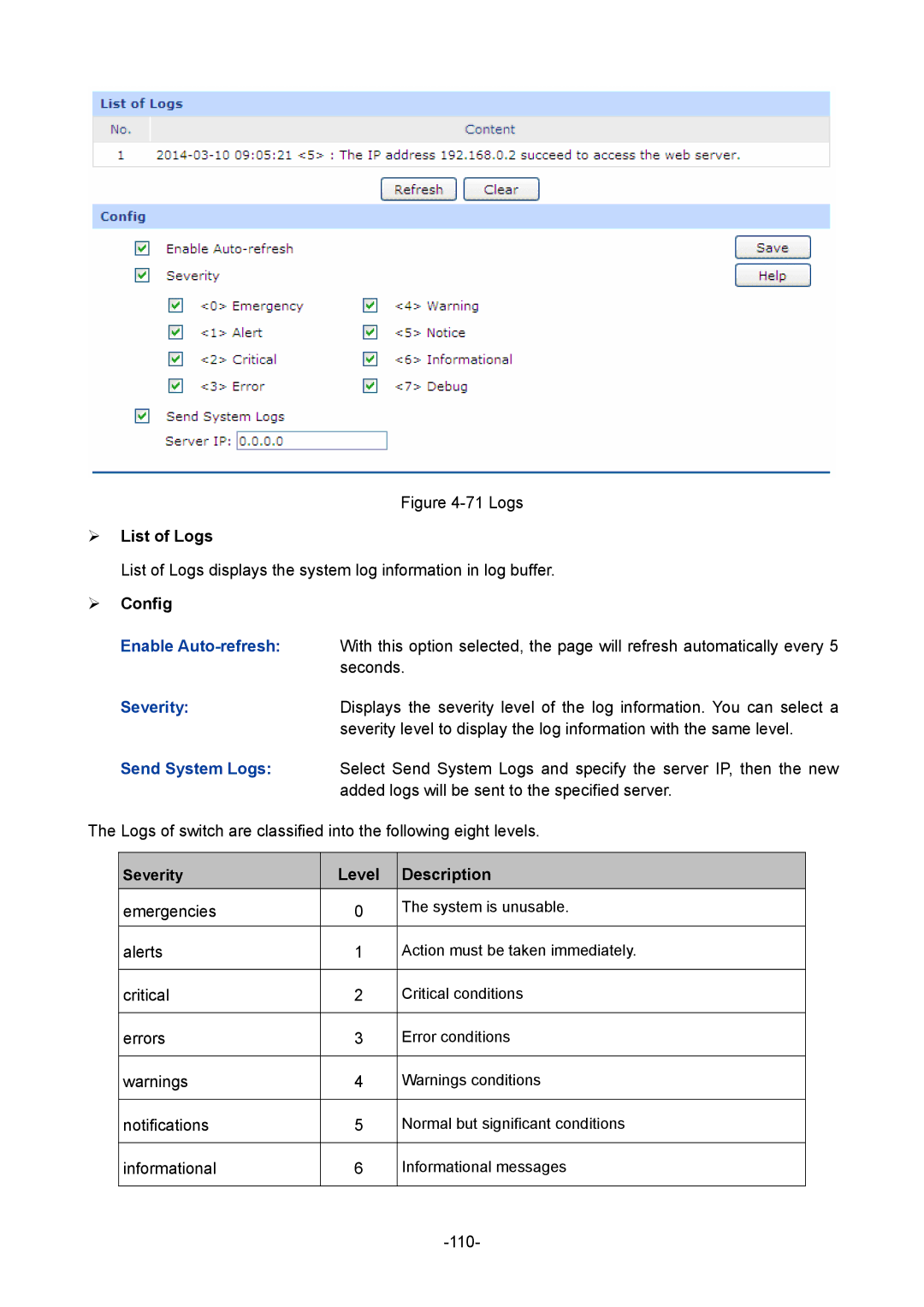 TP-Link TL-R470T+ manual  List of Logs, Severity, Send System Logs, Level Description 