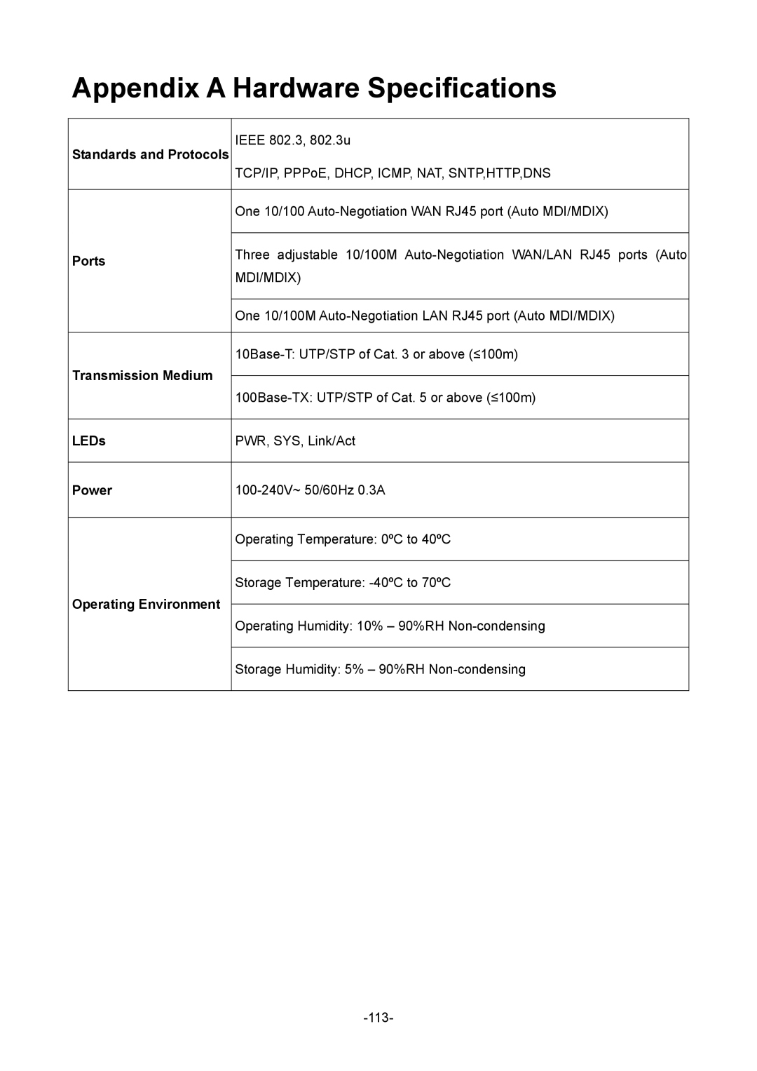 TP-Link TL-R470T+ manual Ports, Transmission Medium, LEDs, Power, Operating Environment 