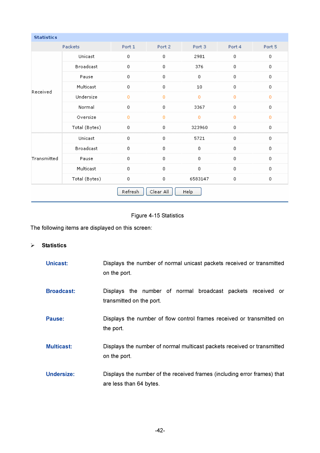 TP-Link TL-R470T+ manual Statistics Following items are displayed on this screen,  Statistics 