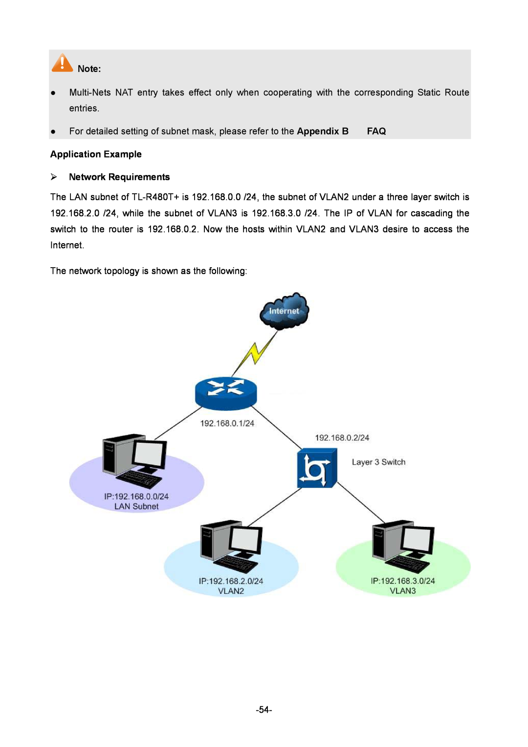 TP-Link TL-R480T+ manual Application Example  Network Requirements 