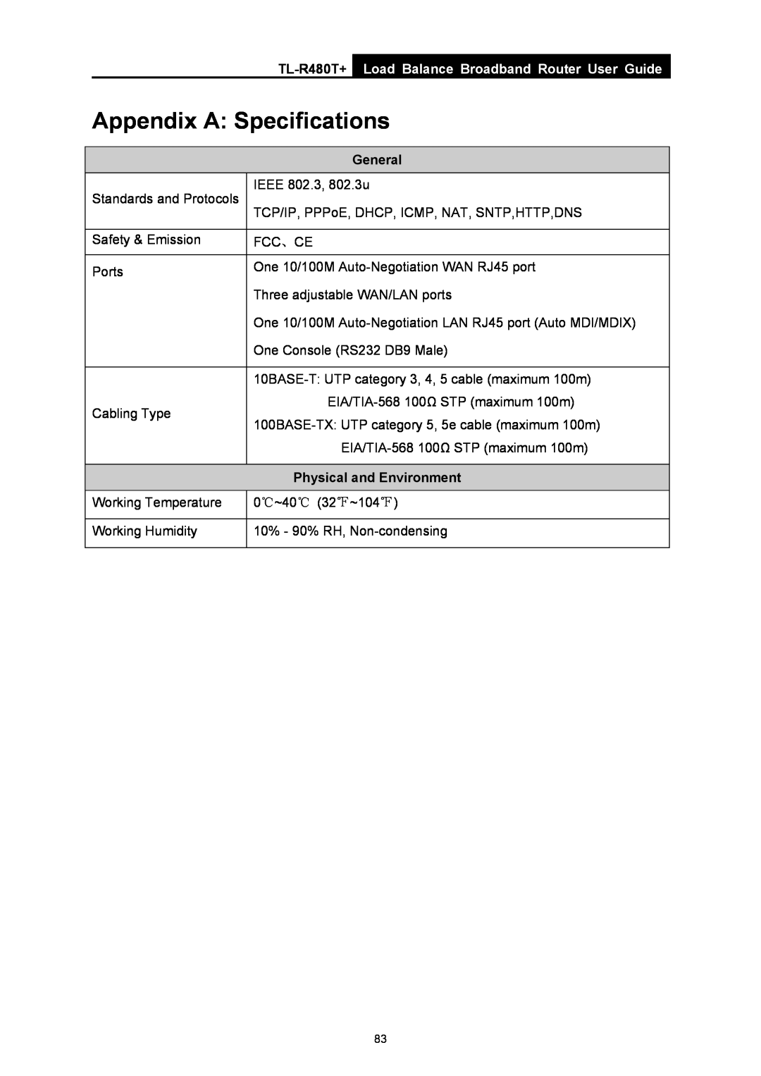 TP-Link TL-R480T+ Appendix A Specifications, Load Balance Broadband Router User Guide, General, Physical and Environment 