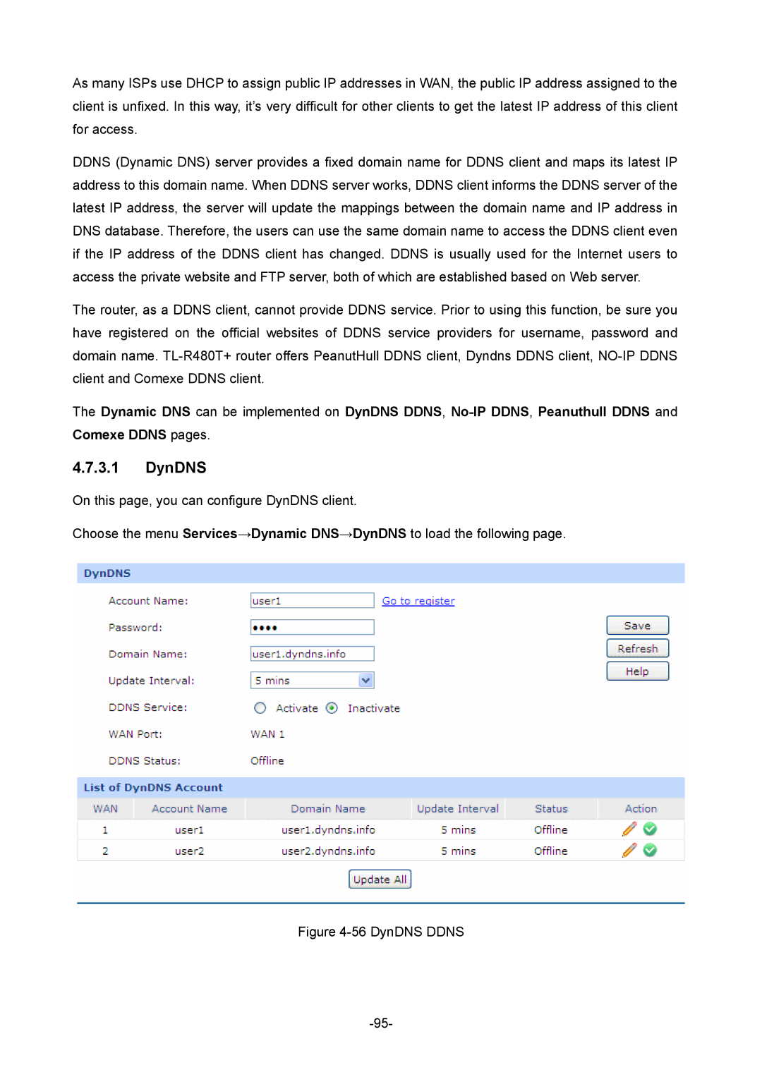 TP-Link TL-R480T+ manual DynDNS Ddns 