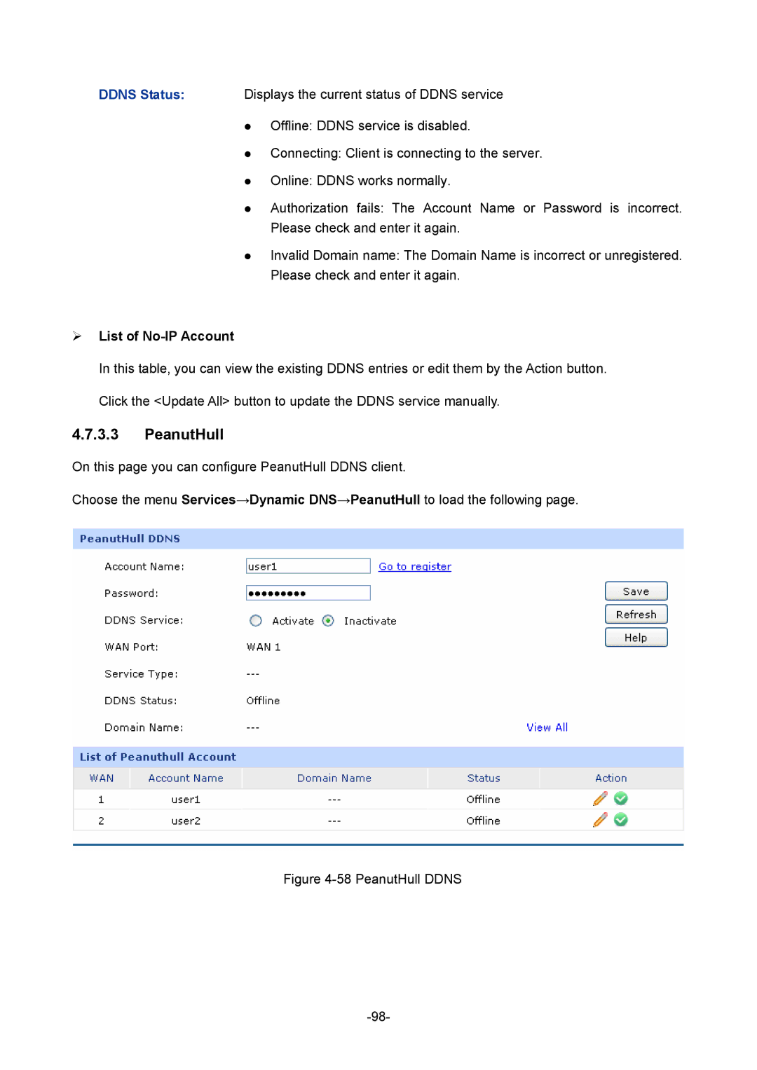 TP-Link TL-R480T+ manual PeanutHull,  List of No-IP Account 