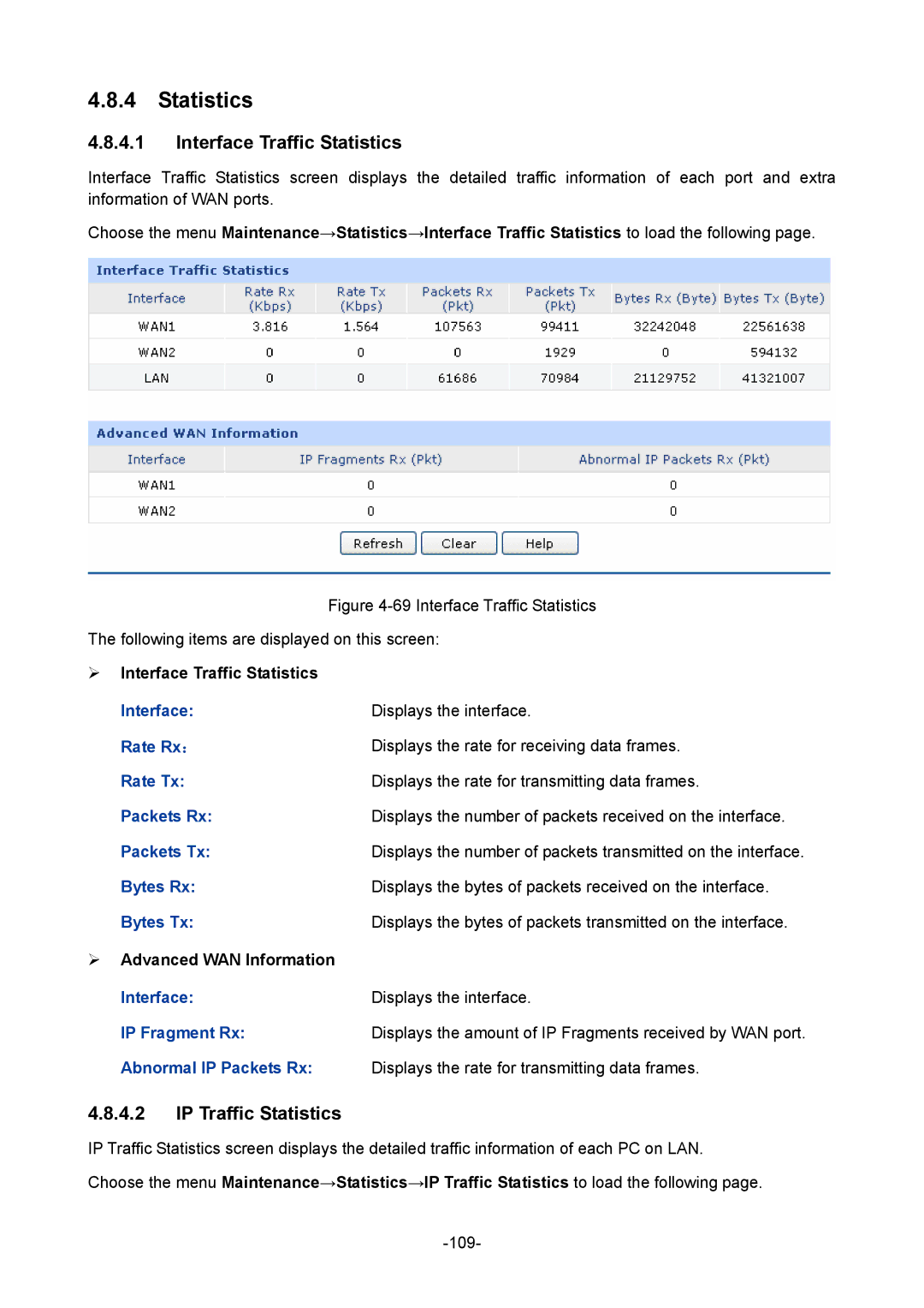 TP-Link TL-R480T+ Interface Traffic Statistics, IP Traffic Statistics, Interface Displays the interface IP Fragment Rx 