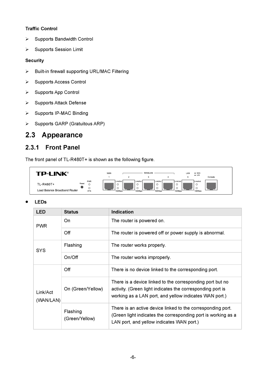 TP-Link TL-R480T+ manual Appearance, Front Panel 