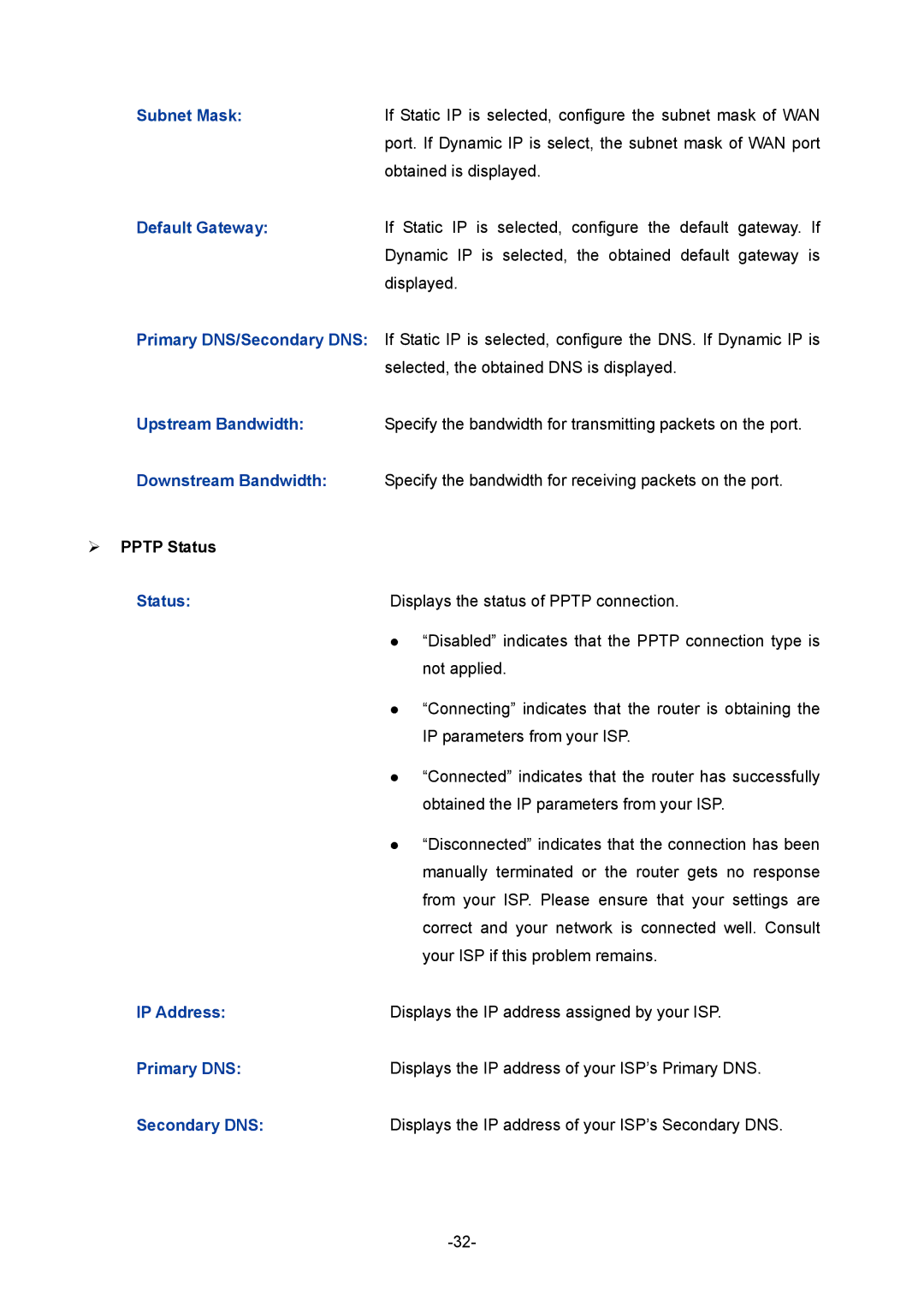 TP-Link TL-R480T+ manual Subnet Mask,  Pptp Status 