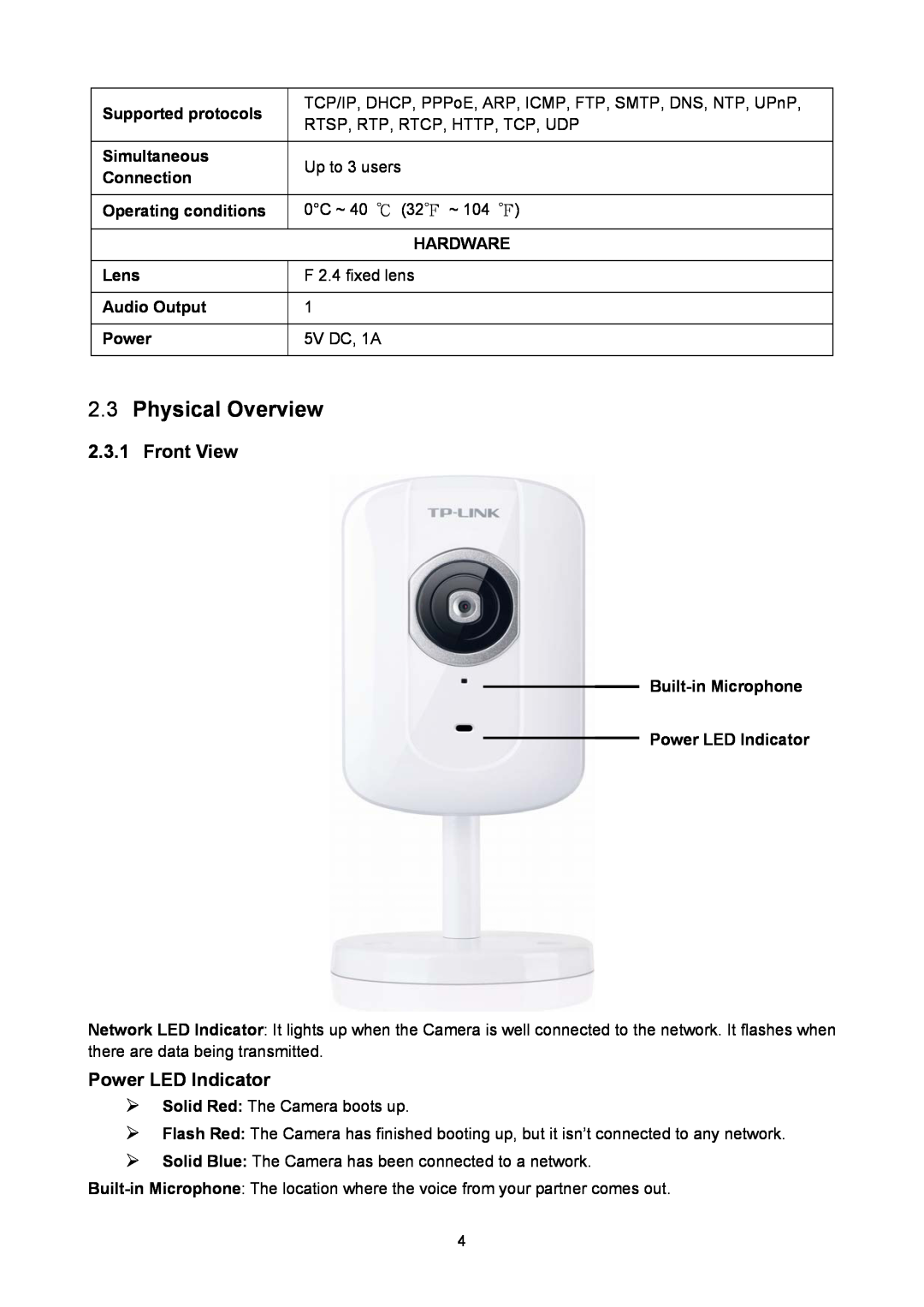 TP-Link TL-SC2020 manual Physical Overview, Front View, Power LED Indicator 