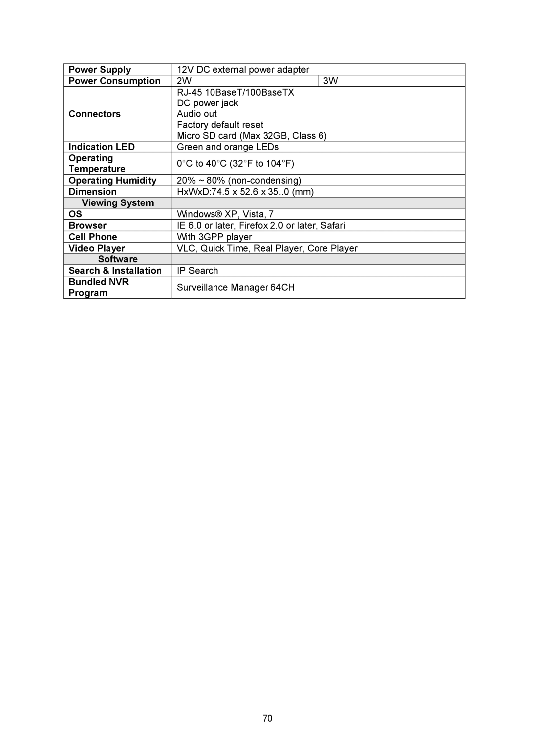 TP-Link TL-SC3230N manual Power Supply, Power Consumption, Connectors, Indication LED, Temperature Operating Humidity 