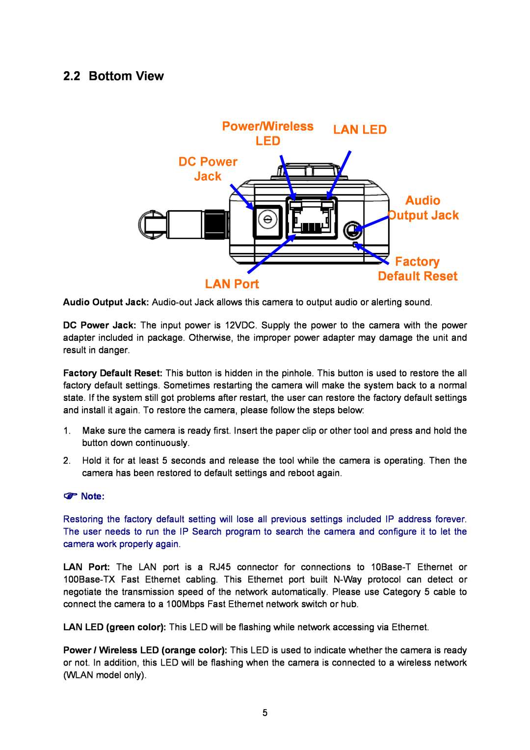 TP-Link TL-SC323ON manual Bottom View, Power/Wireless LAN LED LED DC Power Jack, LAN Port, Audio, Output Jack, Factory 