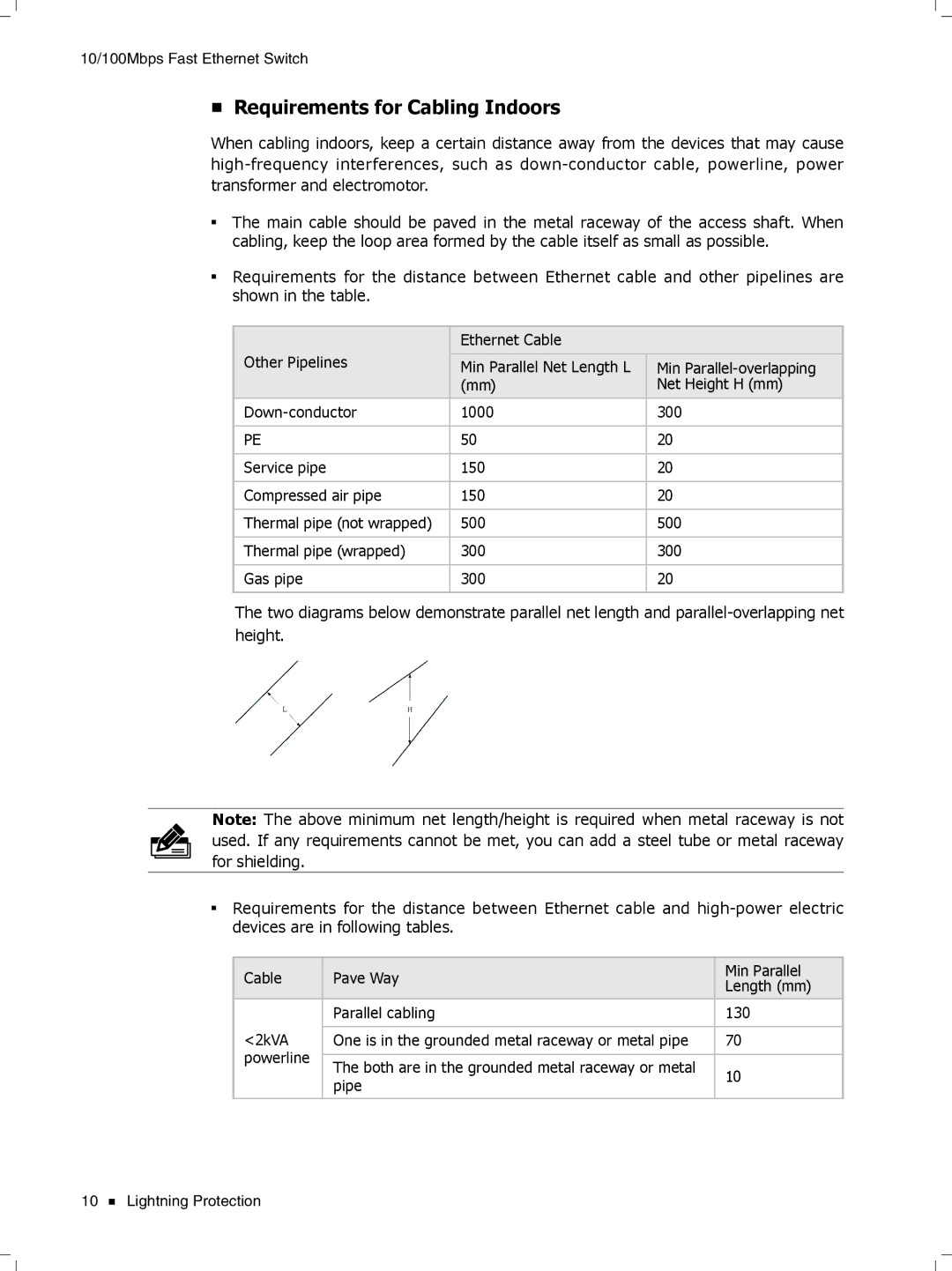 TP-Link TL-SF1016DS, TL-SF1048, TL-SF1024D manual Requirements for Cabling Indoors 