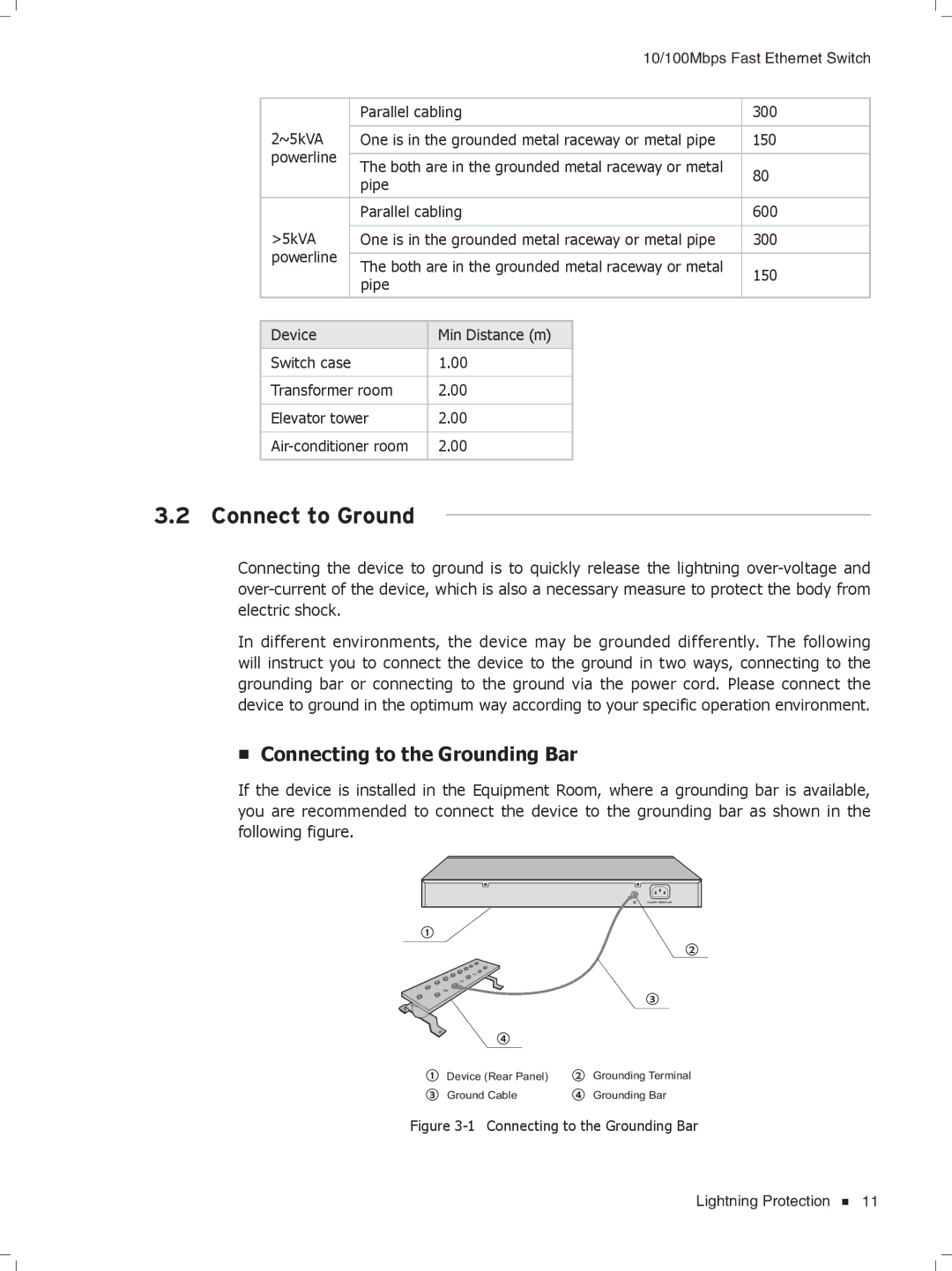 TP-Link TL-SF1048, TL-SF1024D, TL-SF1016DS manual Connect to Ground, Connecting to the Grounding Bar 