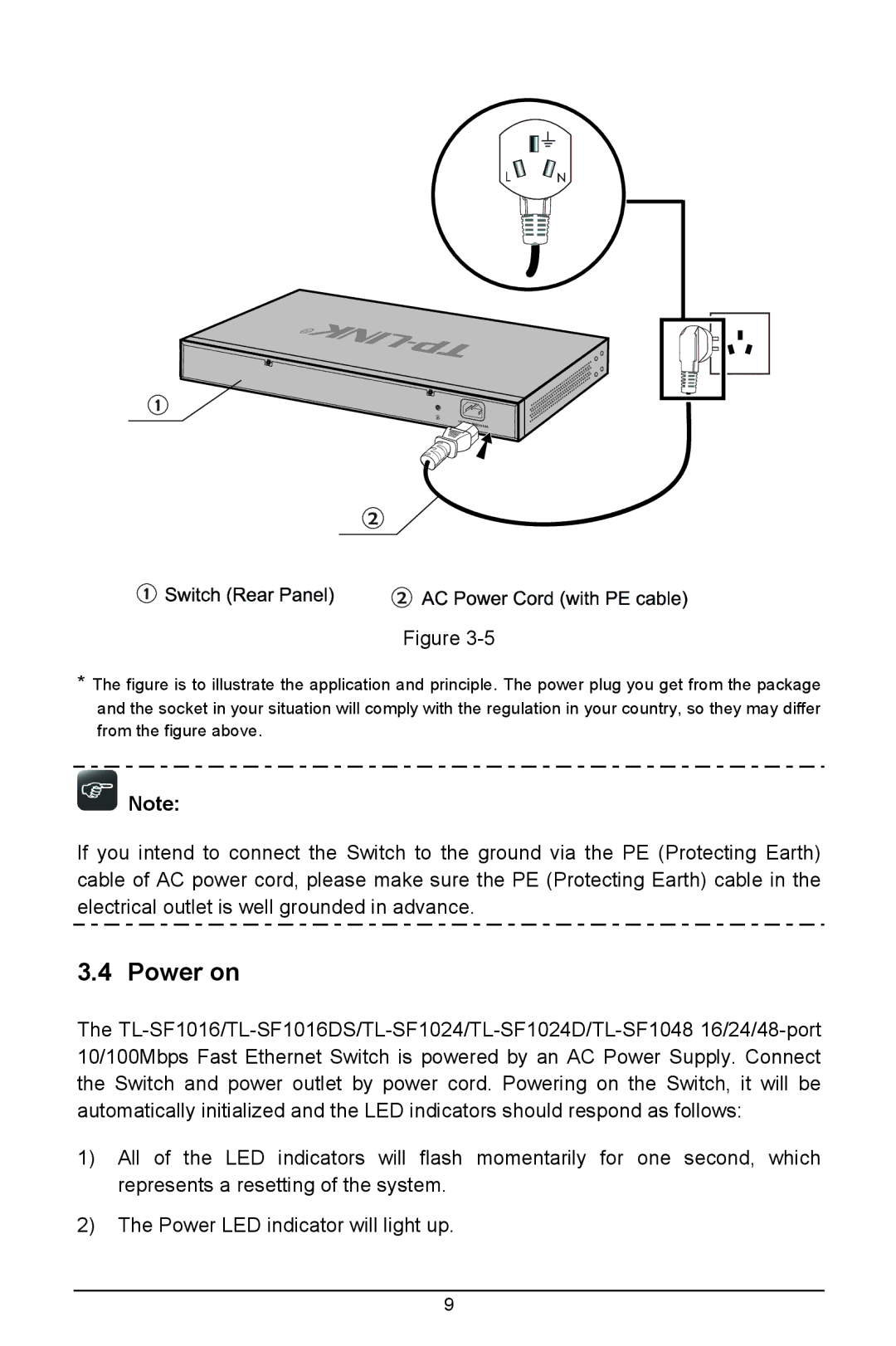 TP-Link TL-SF1048, TL-SF1024D, TL-SF1016DS manual Power on 