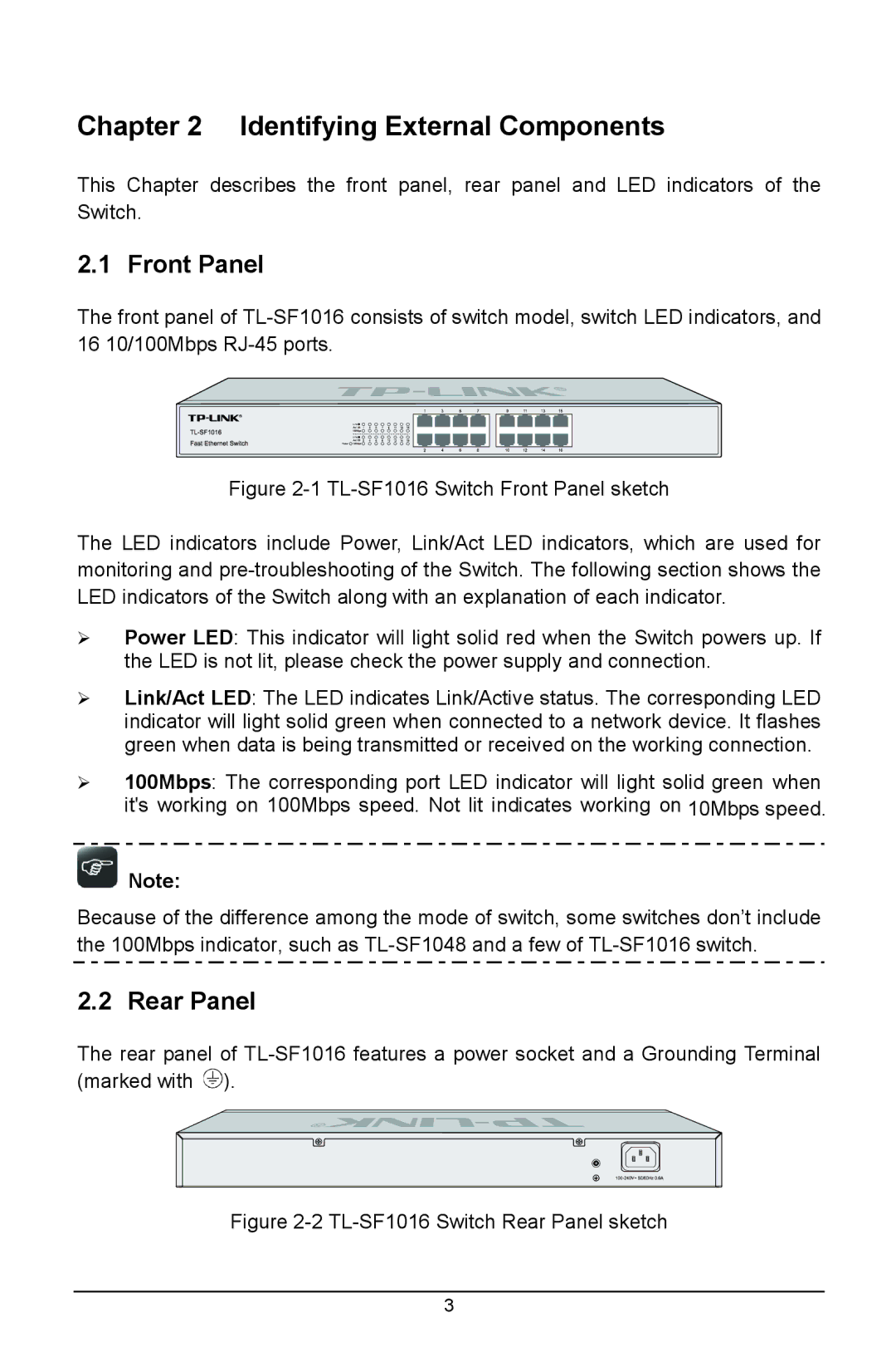 TP-Link TL-SF1024D, TL-SF1048, TL-SF1016DS manual Identifying External Components, Front Panel, Rear Panel 