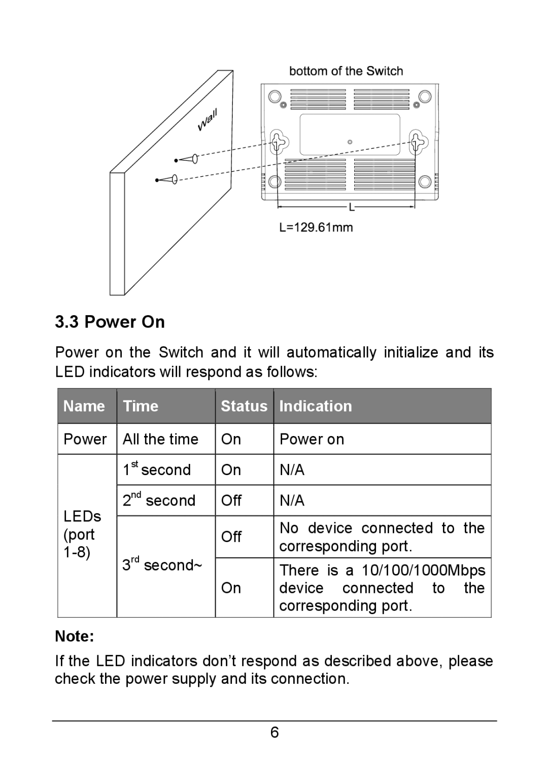 TP-Link TL-SG1005D, TL-SG1008D manual Power On, Name Time Status Indication 