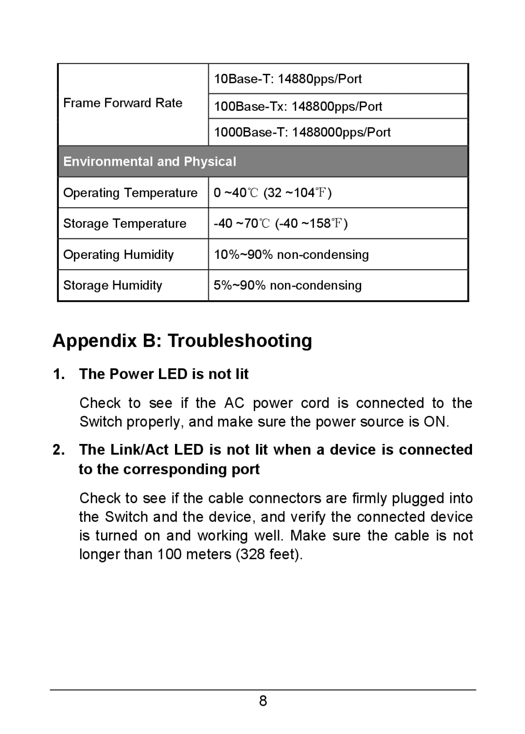 TP-Link TL-SG1005D, TL-SG1008D manual Appendix B Troubleshooting, Environmental and Physical 