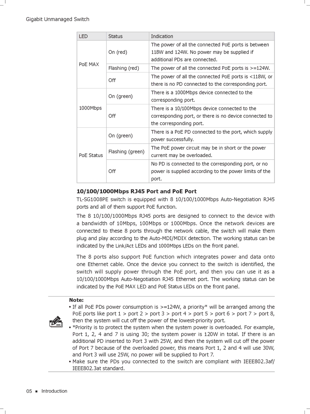 TP-Link TL-SG1016D, tl-sg1048, TL-SG1008PE, TL-SG1024D manual 10/100/1000Mbps RJ45 Port and PoE Port 