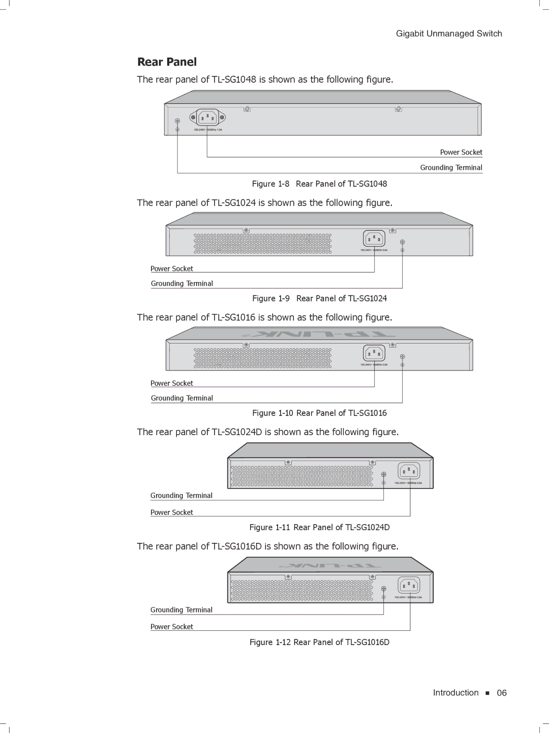 TP-Link tl-sg1048, TL-SG1008PE, TL-SG1016D, TL-SG1024D manual Rear Panel 