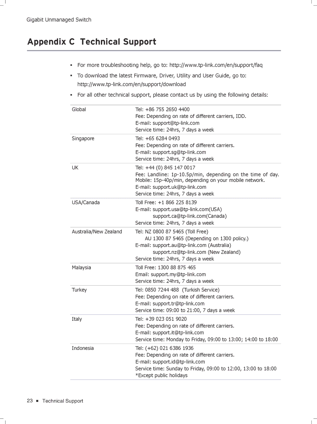 TP-Link tl-sg1048, TL-SG1008PE, TL-SG1016D, TL-SG1024D manual Appendix C Technical Support 