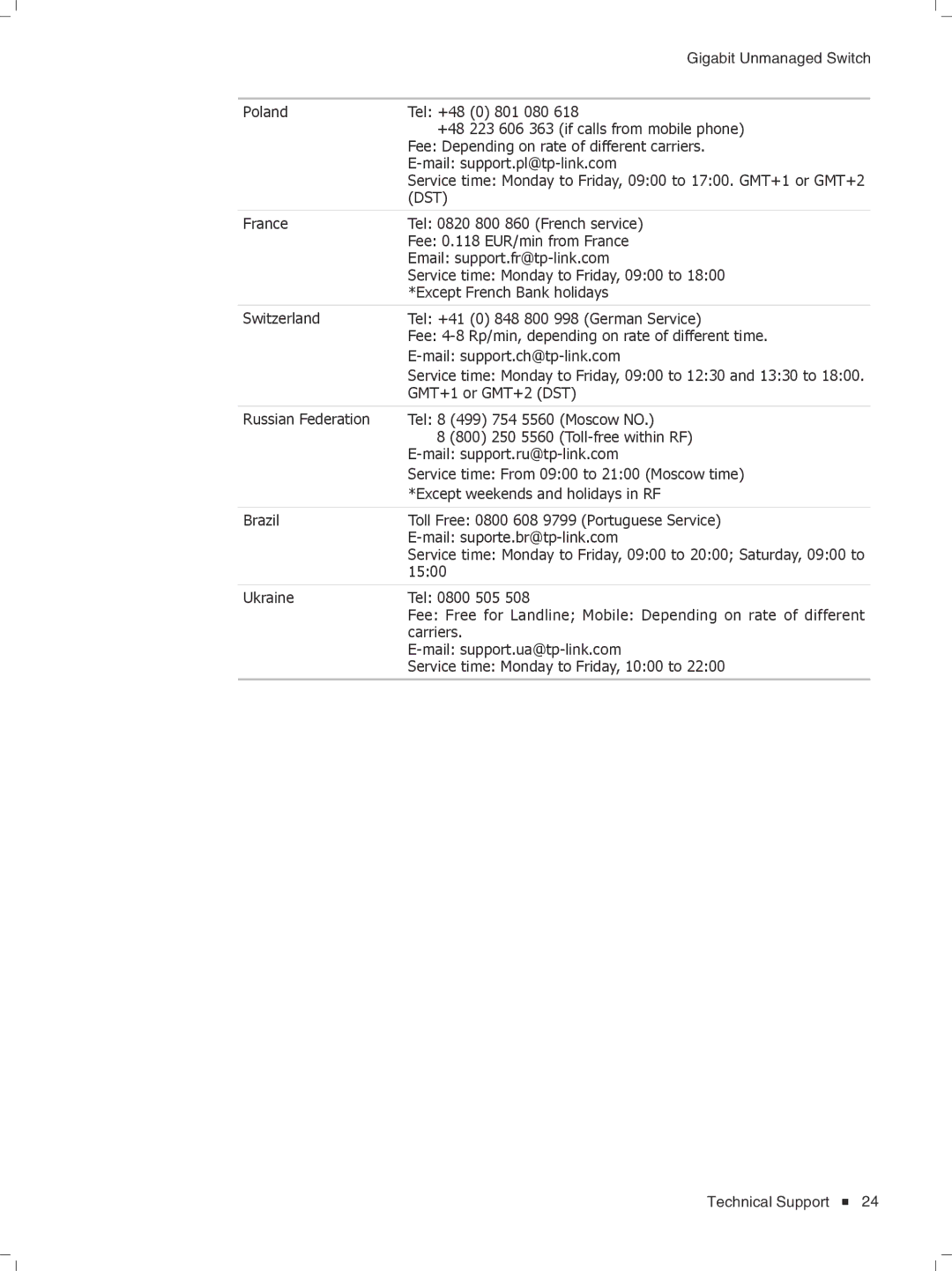 TP-Link tl-sg1048, TL-SG1008PE, TL-SG1016D, TL-SG1024D manual DST1 