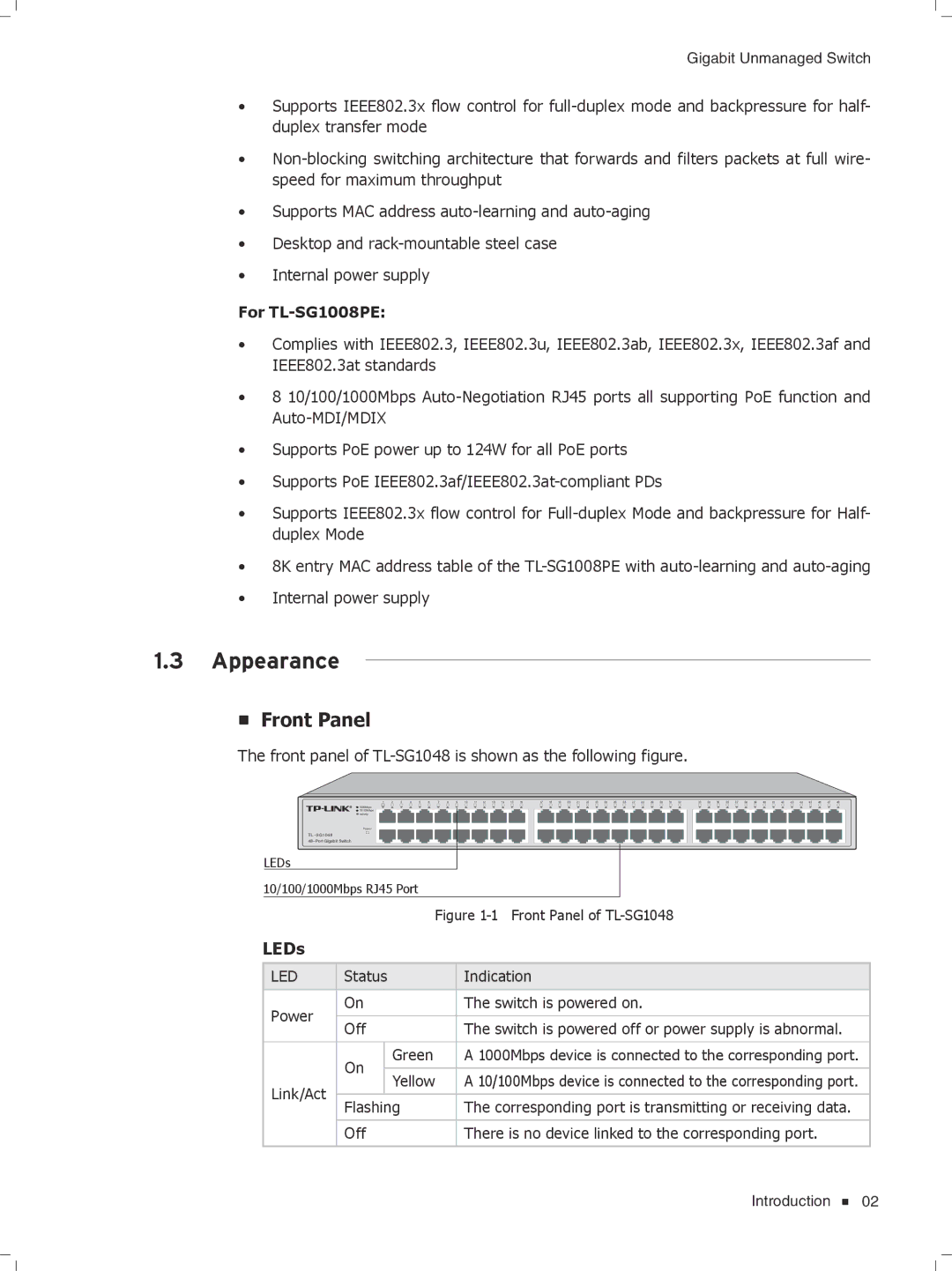 TP-Link tl-sg1048, TL-SG1008PE, TL-SG1016D, TL-SG1024D manual Appearance, Front Panel, LEDs 