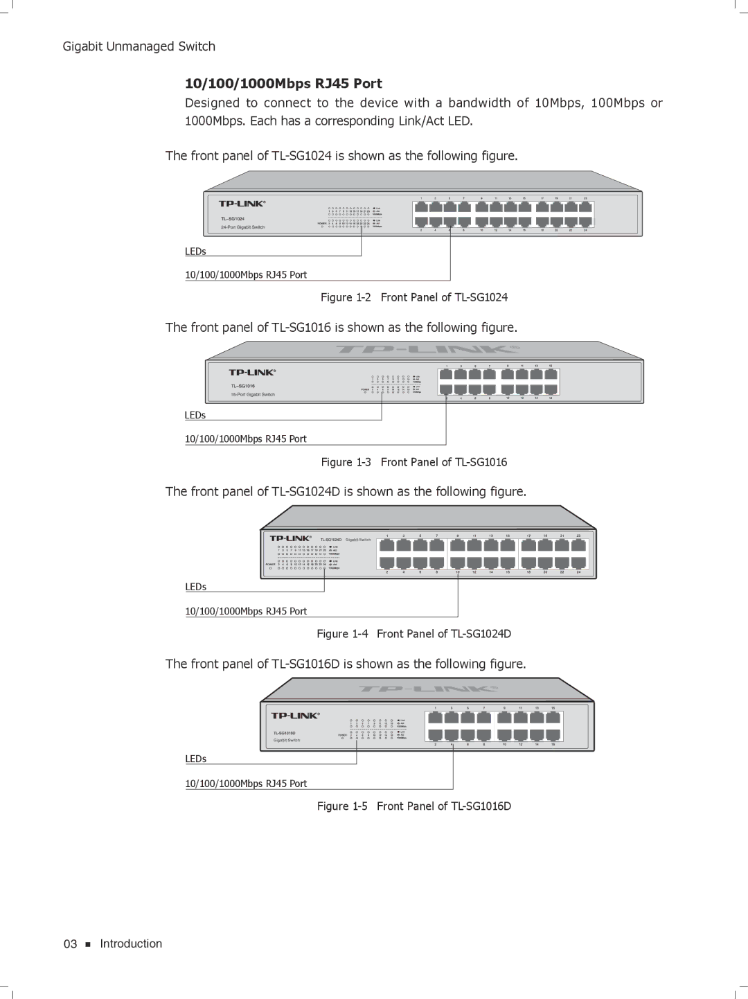 TP-Link TL-SG1024, tl-sg1048 manual 10/100/1000Mbps RJ45 Port, Front panel of TL-SG1016D is shown as the following figure 