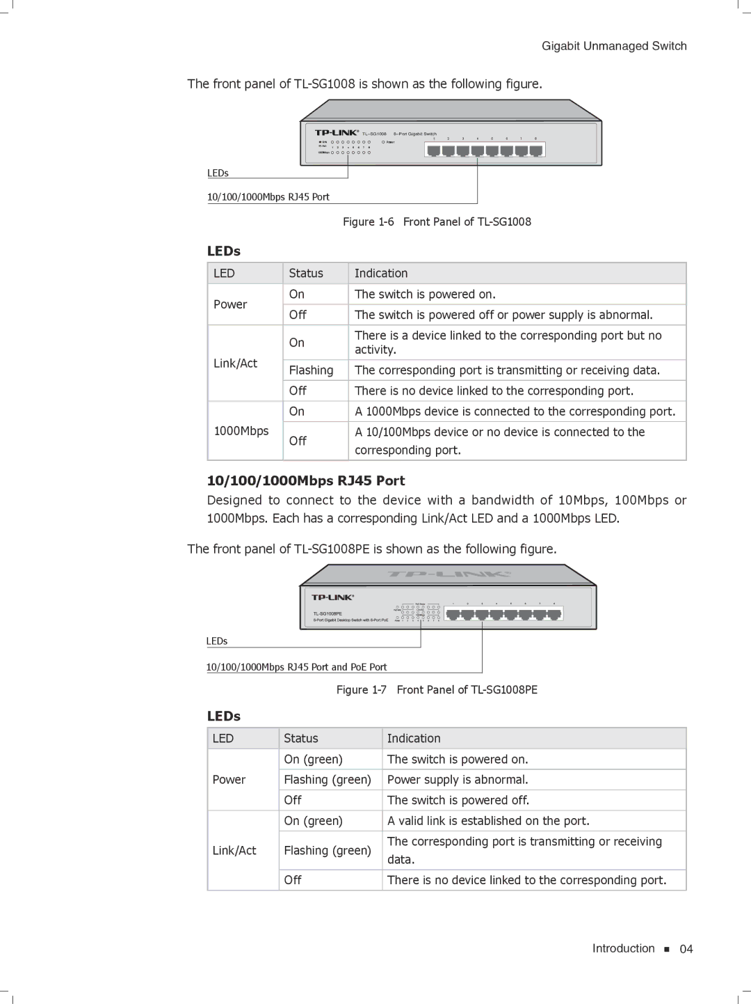 TP-Link TL-SG1008PE, tl-sg1048, TL-SG1016D, TL-SG1024D manual Front panel of TL-SG1008 is shown as the following figure 