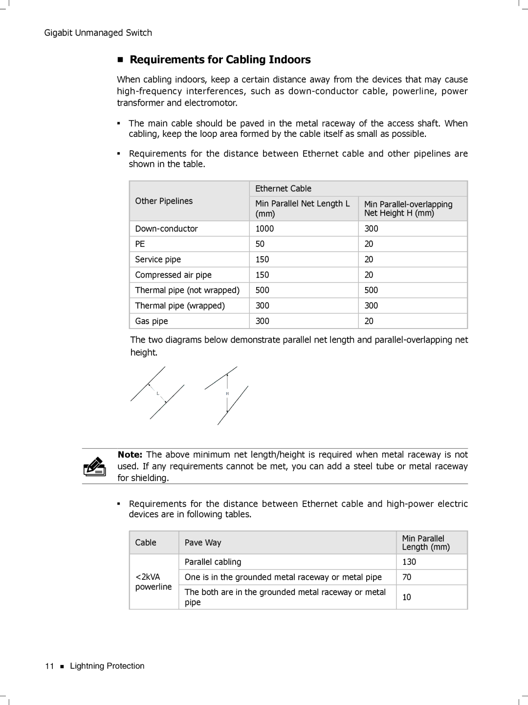 TP-Link TL-SG1024D, tl-sg1048, TL-SG1016D, TL-SG1008 manual Requirements for Cabling Indoors 