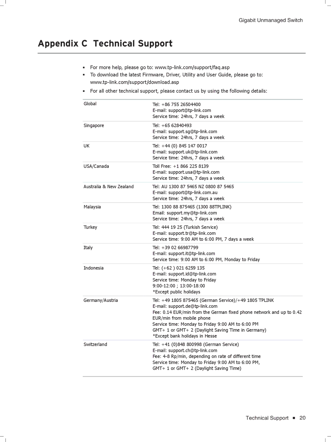 TP-Link tl-sg1048, TL-SG1016D, TL-SG1008, TL-SG1024D manual Appendix C Technical Support 