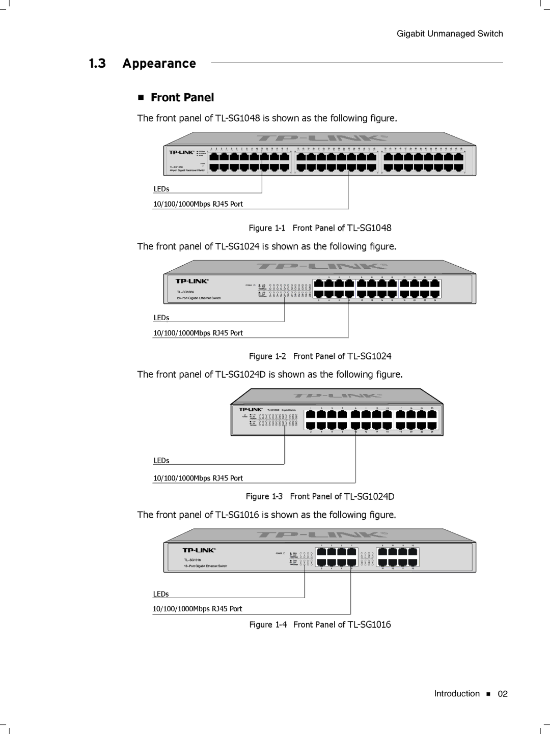 TP-Link tl-sg1048, TL-SG1016D, TL-SG1008, TL-SG1024D manual Appearance, Front Panel 