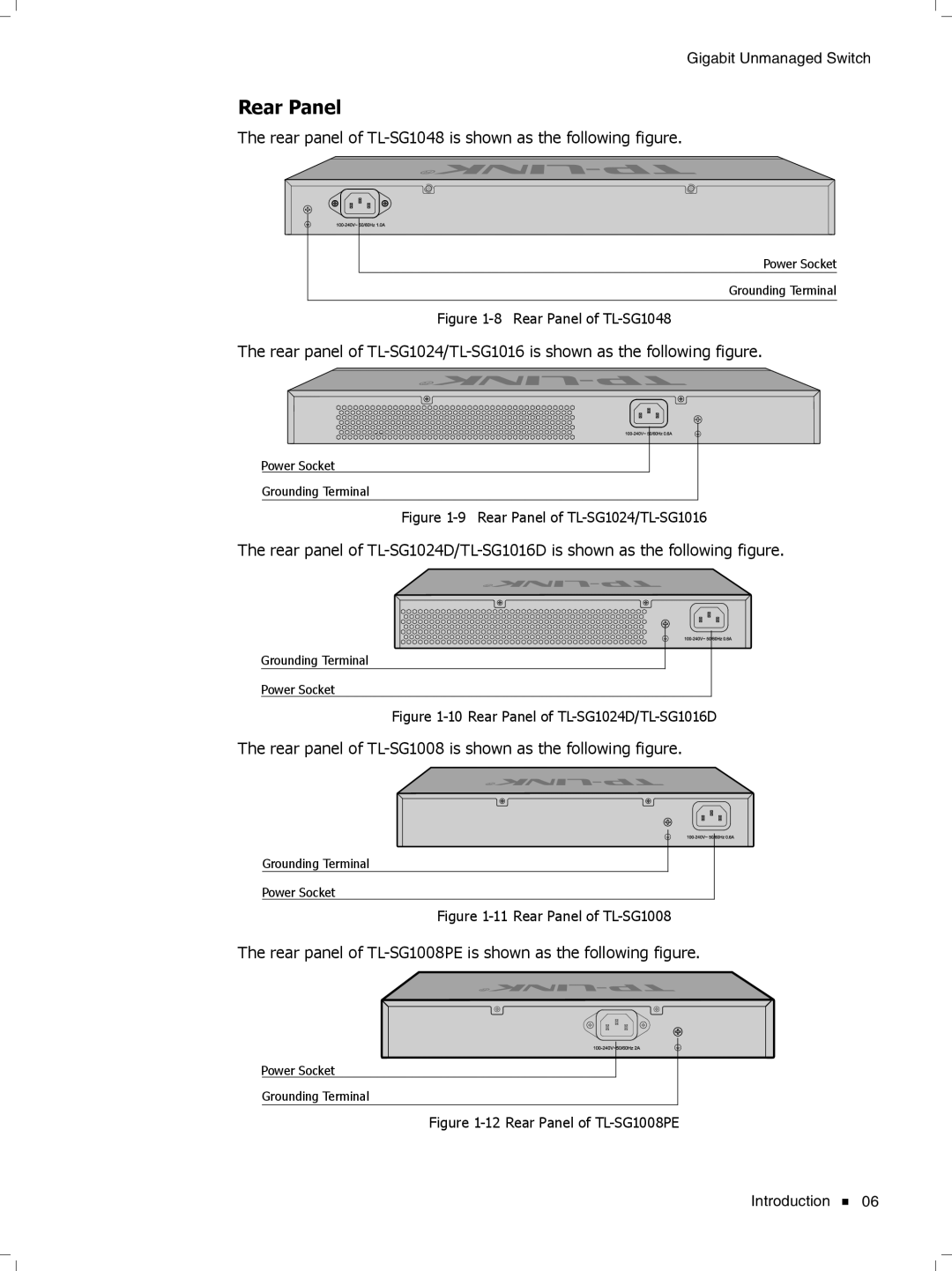 TP-Link tl-sg1048 manual Rear Panel 