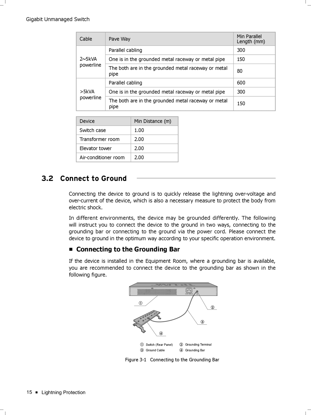 TP-Link tl-sg1048 manual Connect to Ground, Connecting to the Grounding Bar 