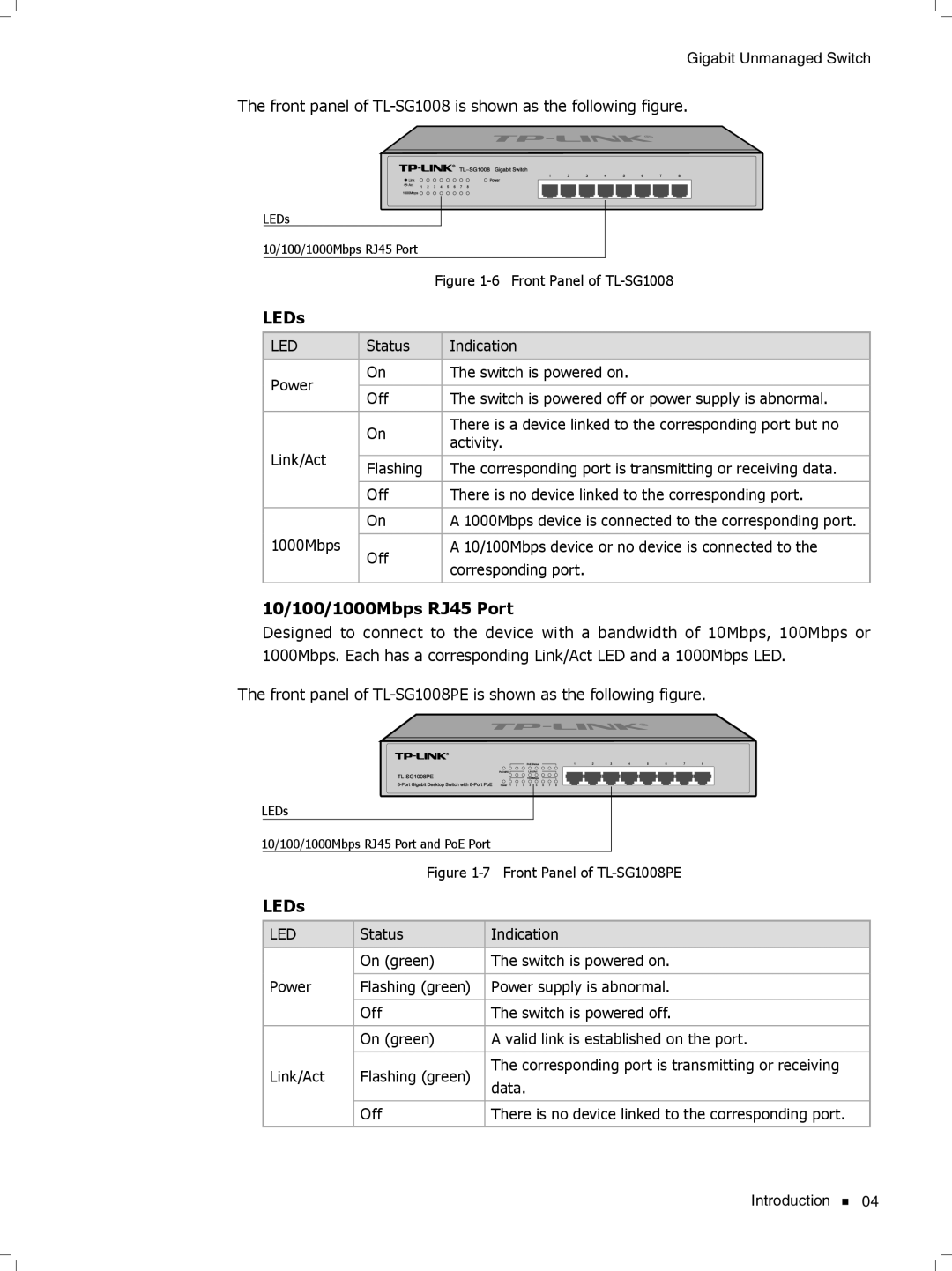 TP-Link tl-sg1048 manual Front panel of TL-SG1008 is shown as the following figure 