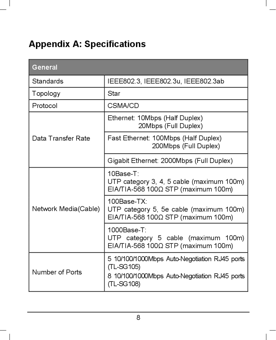 TP-Link TL-SG108, TL-SG105 manual Appendix a Specifications, General 