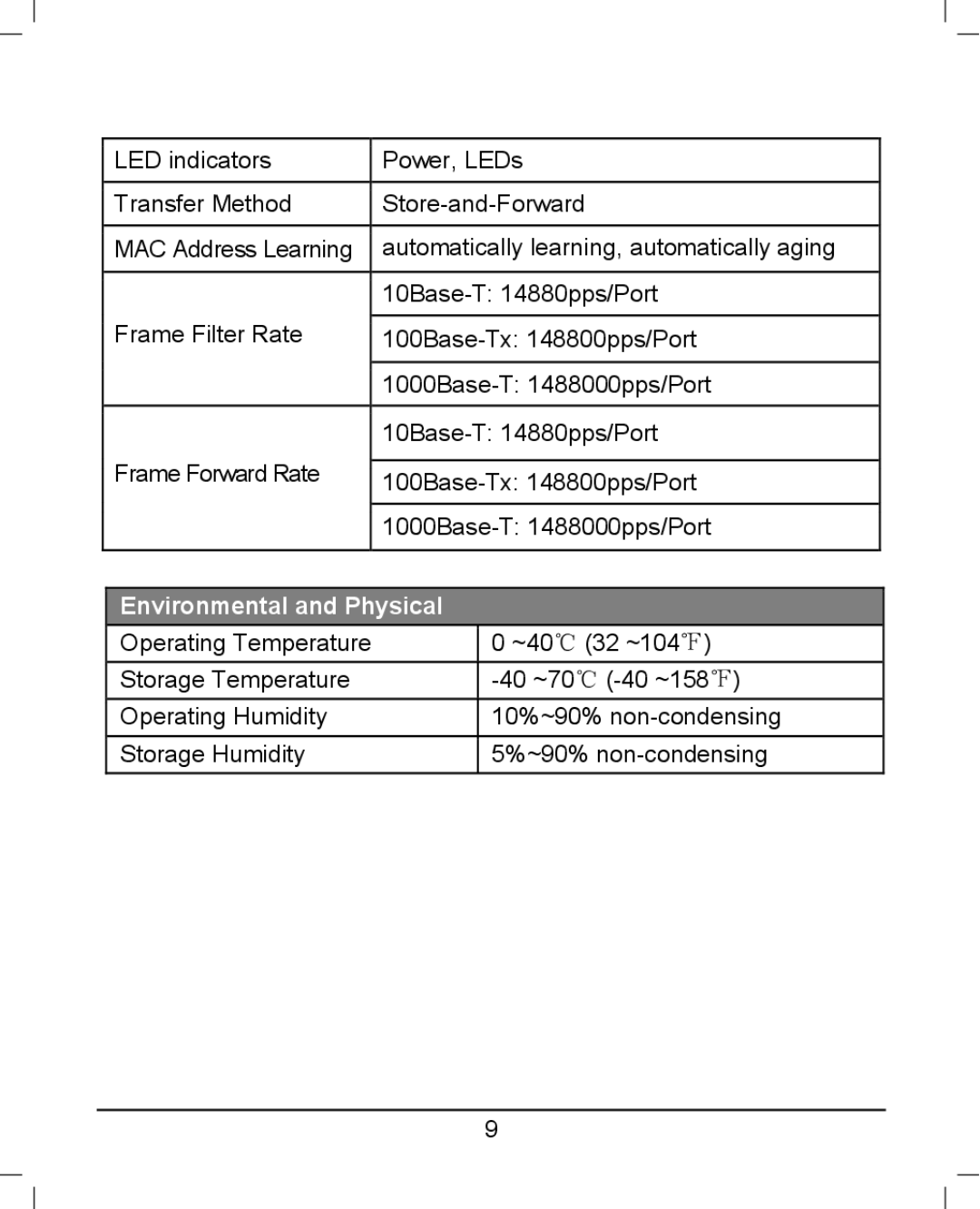 TP-Link TL-SG105, TL-SG108 manual Environmental and Physical 