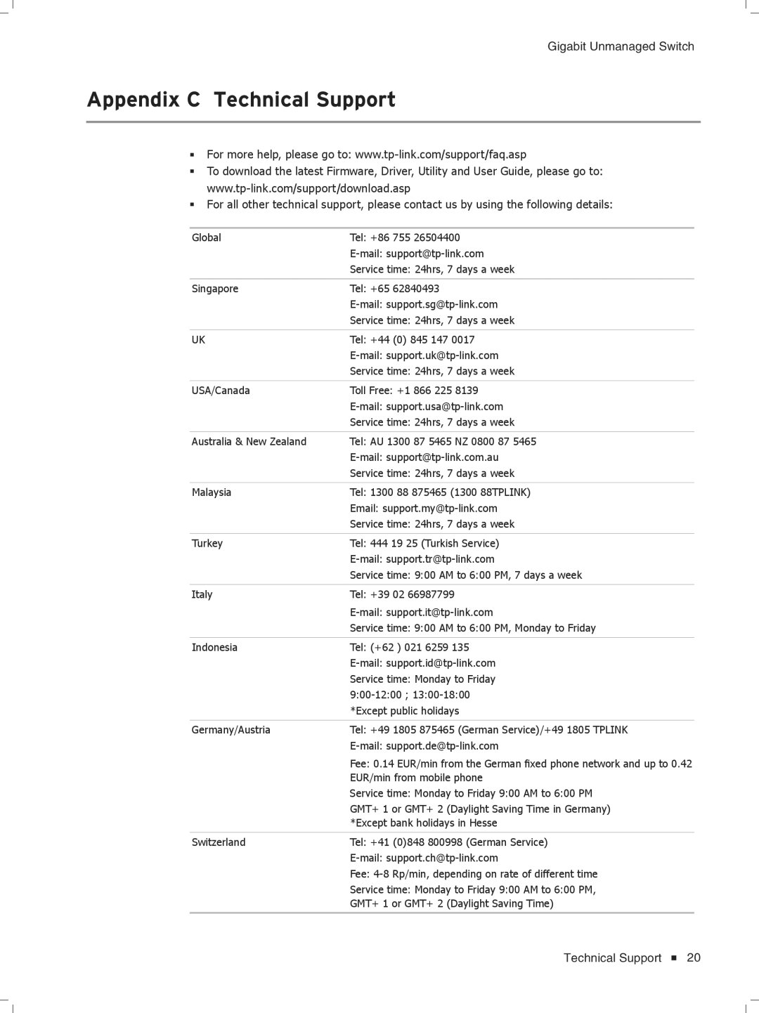 TP-Link TL-SG1016D/TL-SG1008, TL-SG1204D/TL-SG1016, TL-SG1048/TL-SG1024 manual Appendix C Technical Support 