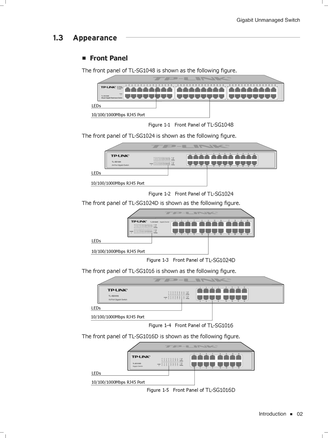 TP-Link TL-SG1016D/TL-SG1008, TL-SG1204D/TL-SG1016, TL-SG1048/TL-SG1024 manual Appearance, Front Panel 