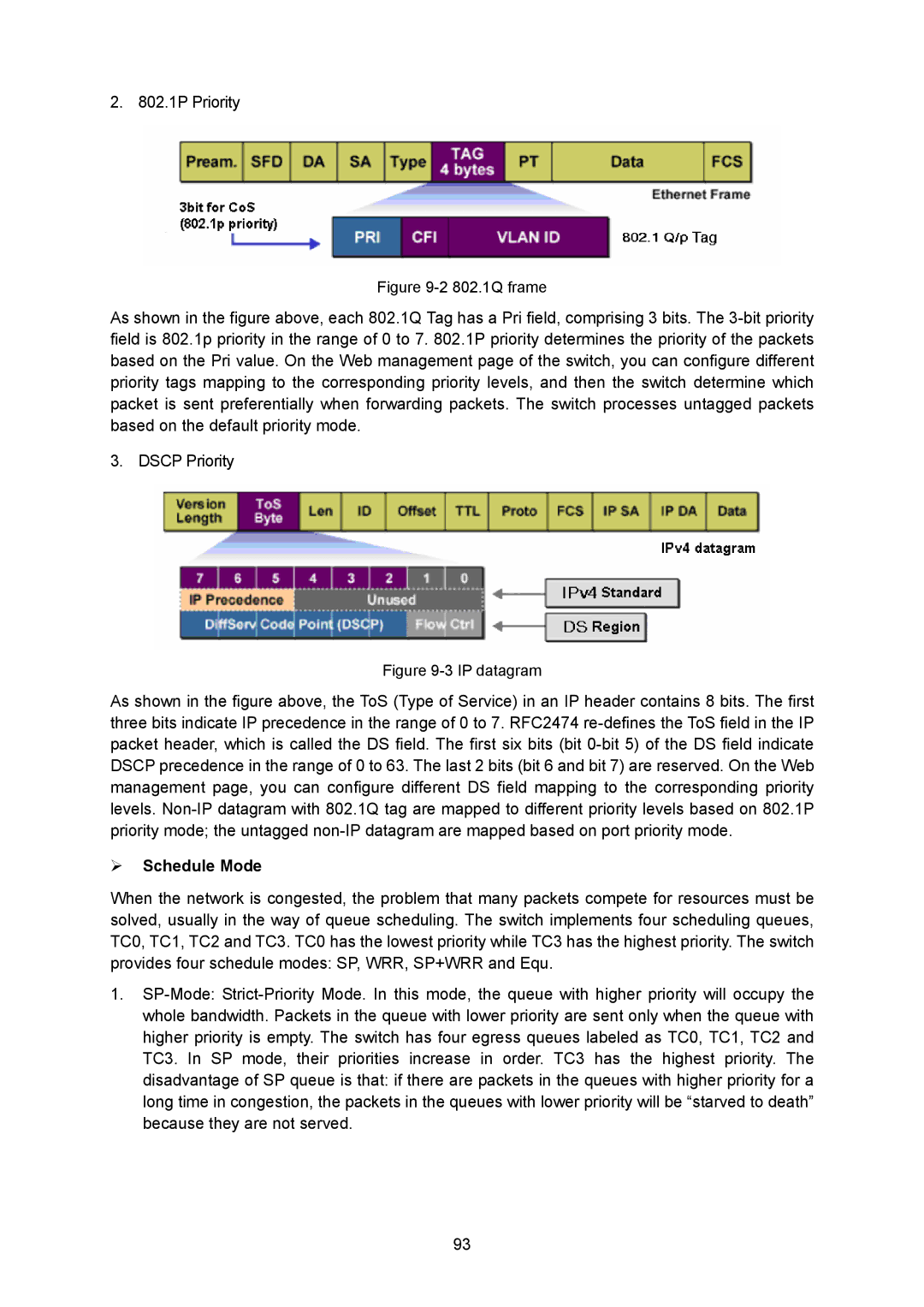 TP-Link TL-SG2008 manual ¾ Schedule Mode, 802.1Q frame 