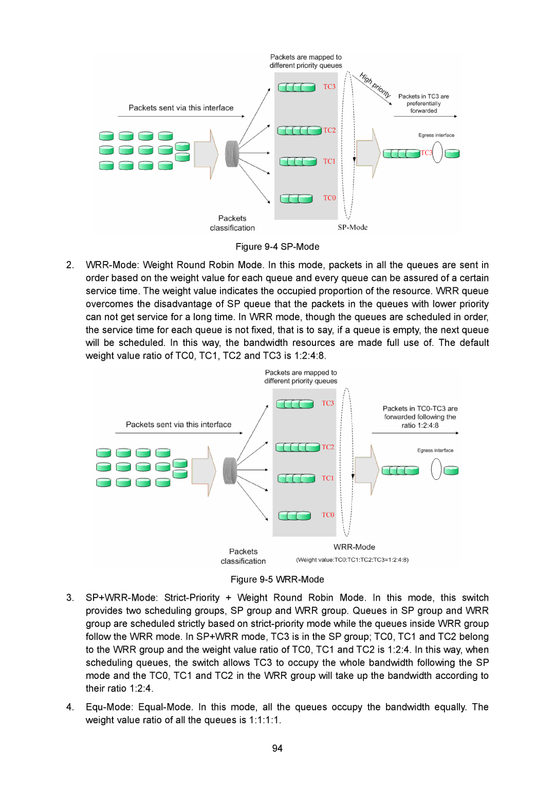 TP-Link TL-SG2008 manual SP-Mode 