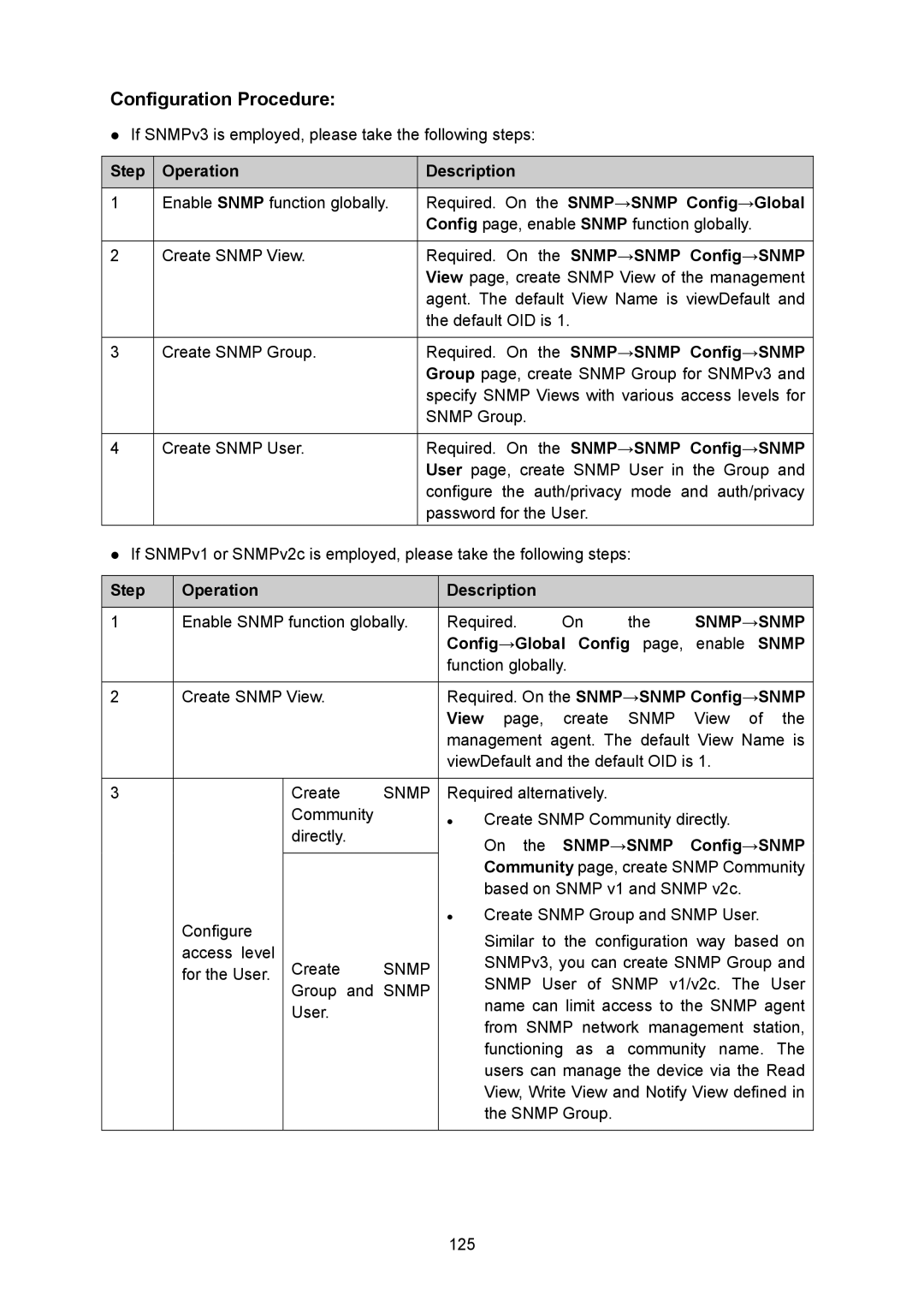 TP-Link TL-SG2008 manual Required. On the SNMP→SNMP Config→Global, Required. On the SNMP→SNMP Config→SNMP 