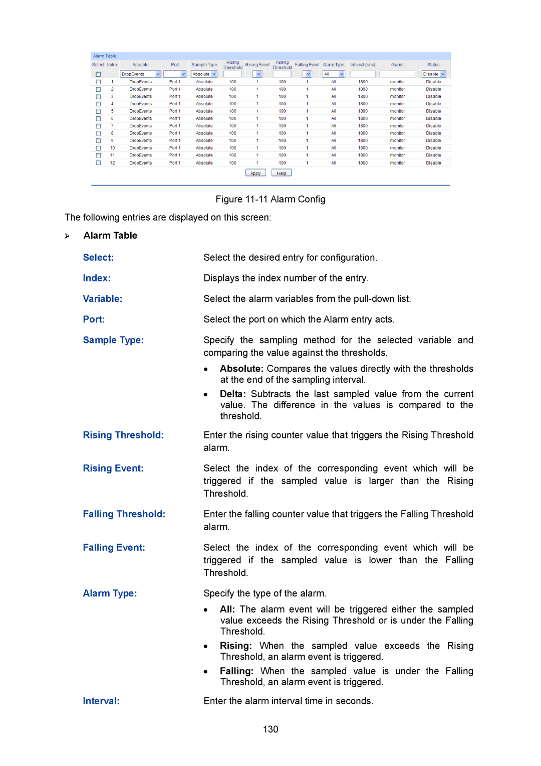 TP-Link TL-SG2008 manual Variable, Sample Type, Rising Threshold, Rising Event, Falling Threshold, Falling Event, Interval 