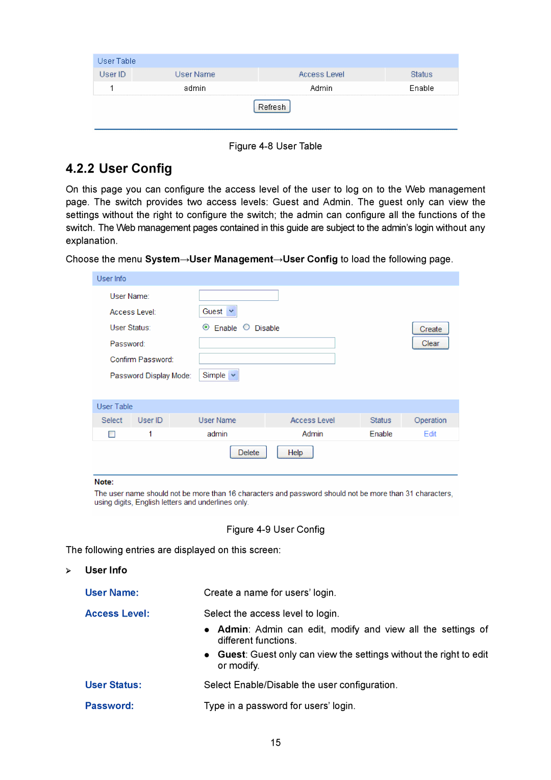 TP-Link TL-SG2008 manual User Config, ¾ User Info, User Status, Password Type in a password for users’ login 