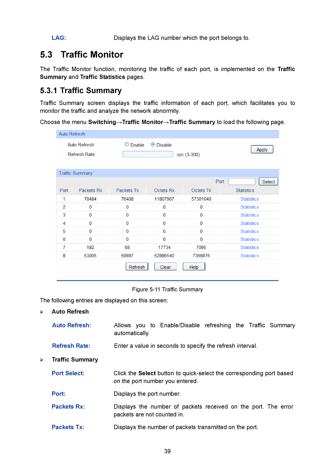 TP-Link TL-SG2008 manual Traffic Monitor, Traffic Summary, Packets Rx, Packets Tx 