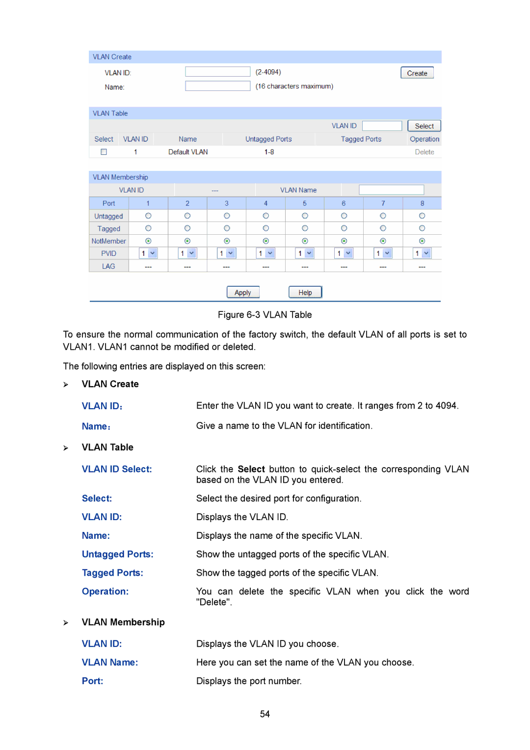 TP-Link TL-SG2008 manual Give a name to the Vlan for identification, Untagged Ports, Tagged Ports, Vlan Name 