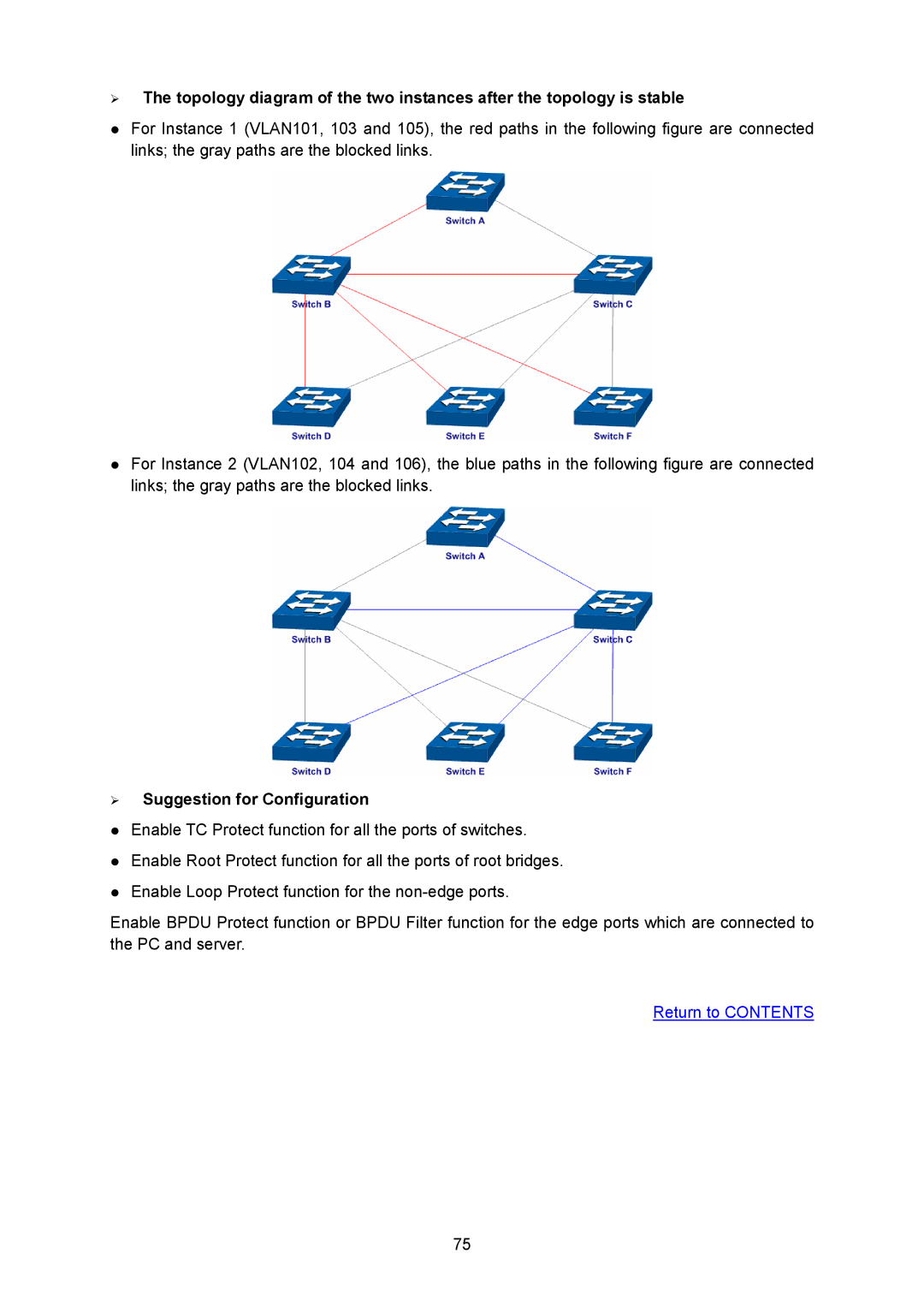 TP-Link TL-SG2008 manual ¾ Suggestion for Configuration 