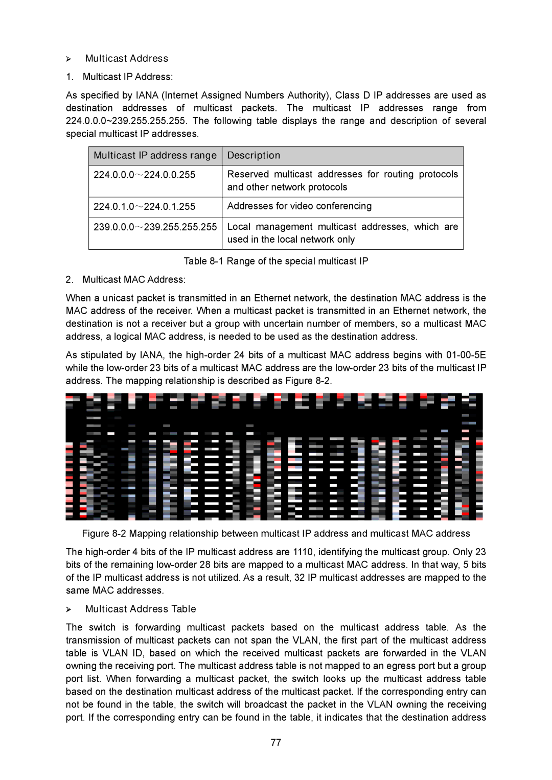 TP-Link TL-SG2008 manual ¾ Multicast Address Table 