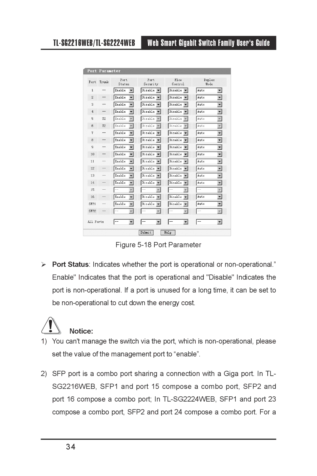 TP-Link manual TL-SG2216WEB/TL-SG2224WEB 