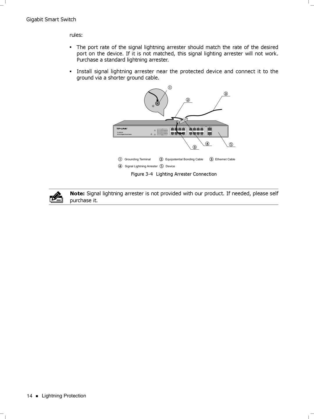 TP-Link TL-SG2424, TL-SG2216 manual Fffffffffff Lighting Arrester Connection 