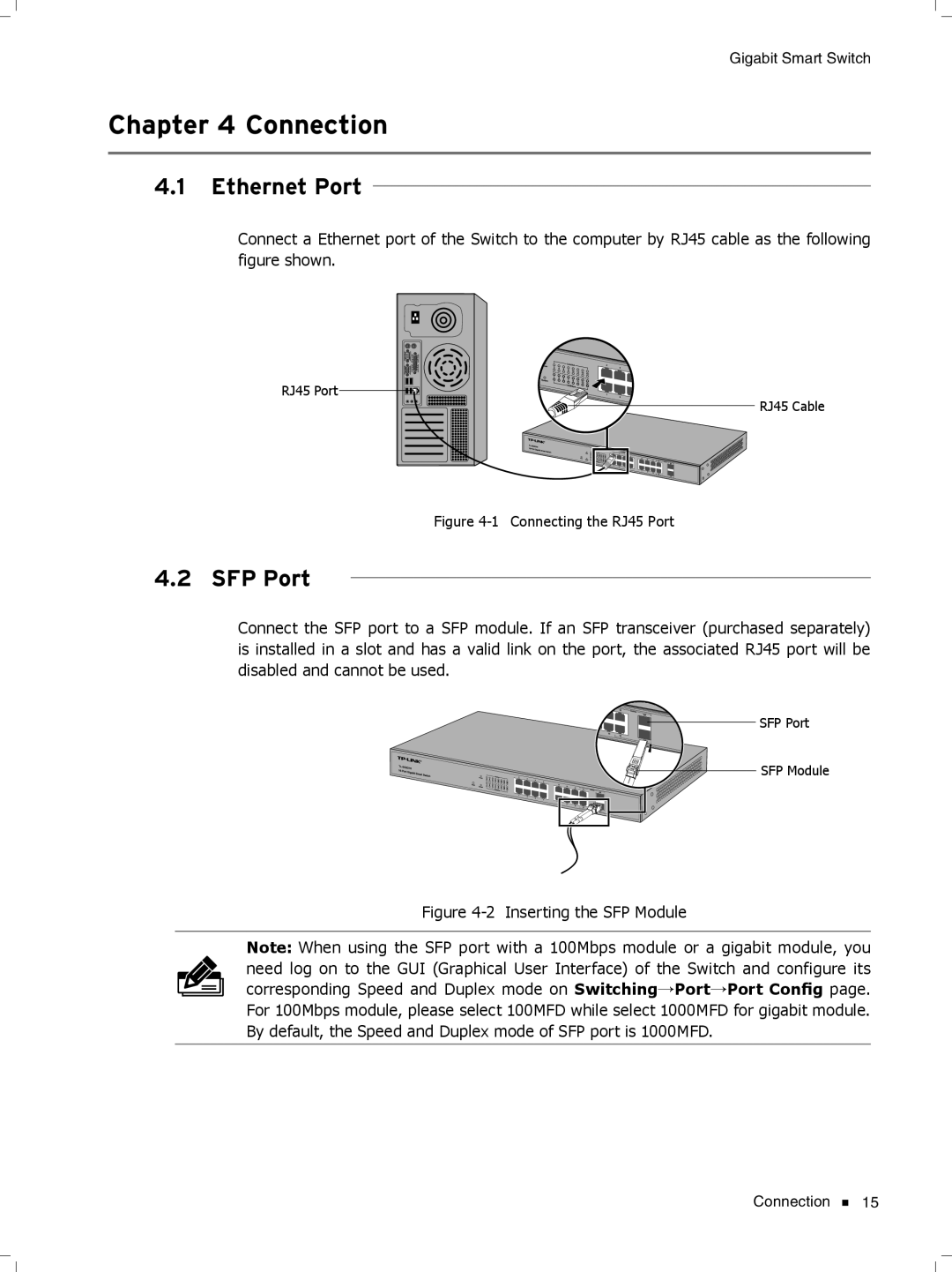 TP-Link TL-SG2216, TL-SG2424 manual CCCCCCCCCCConnection, Ethernet Port, SFP Port 